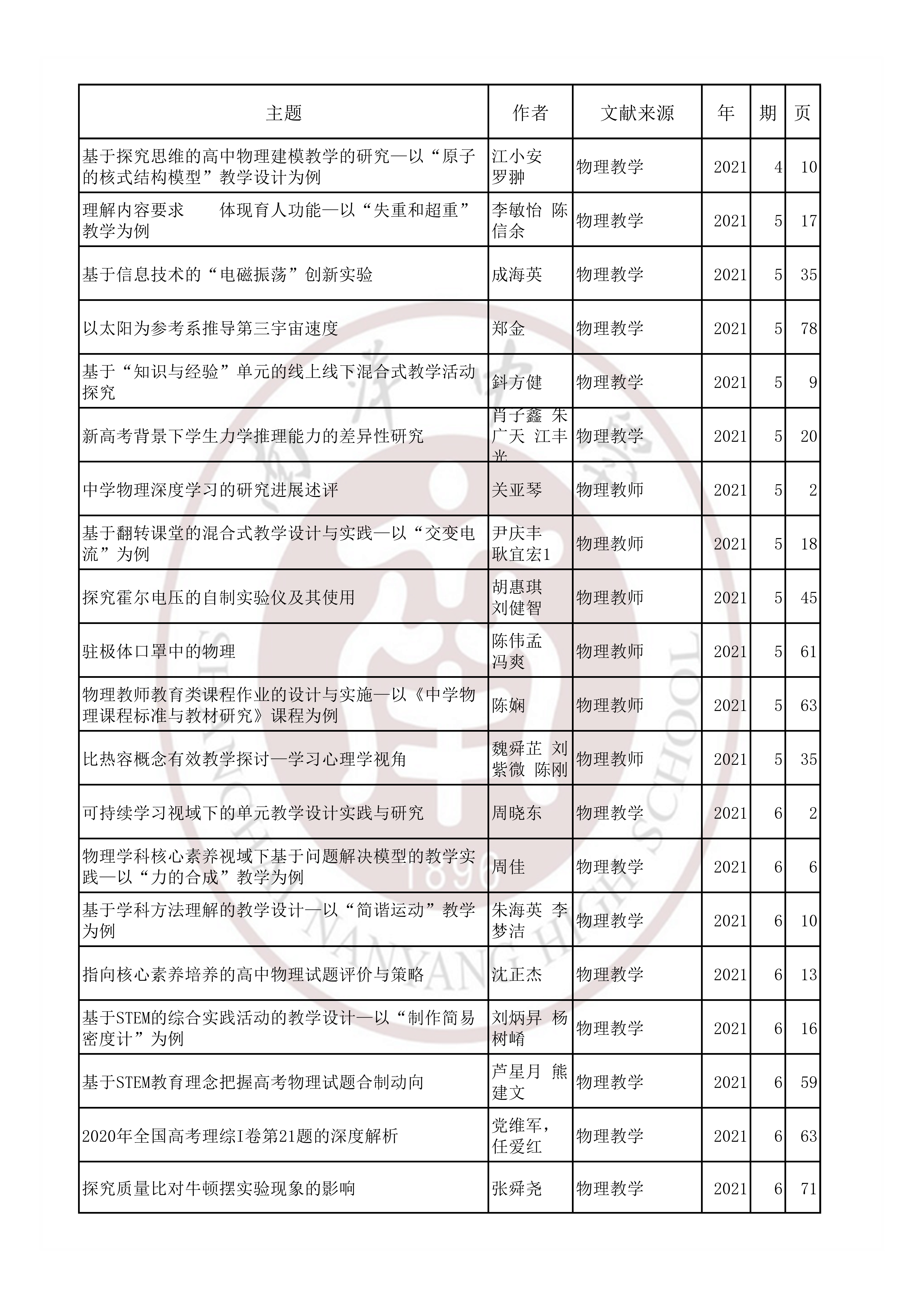 物理202104.jpg