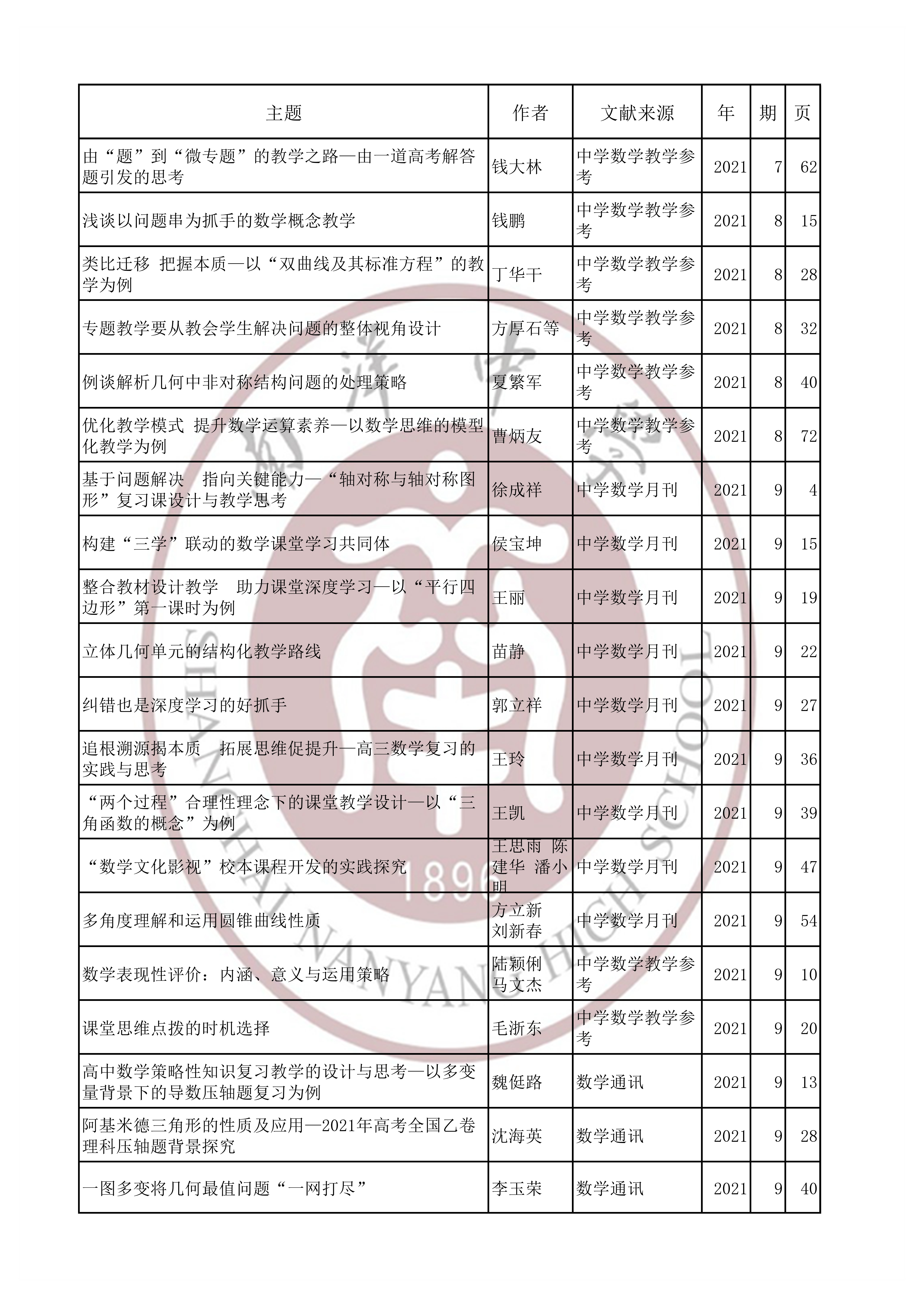 数学202110.jpg