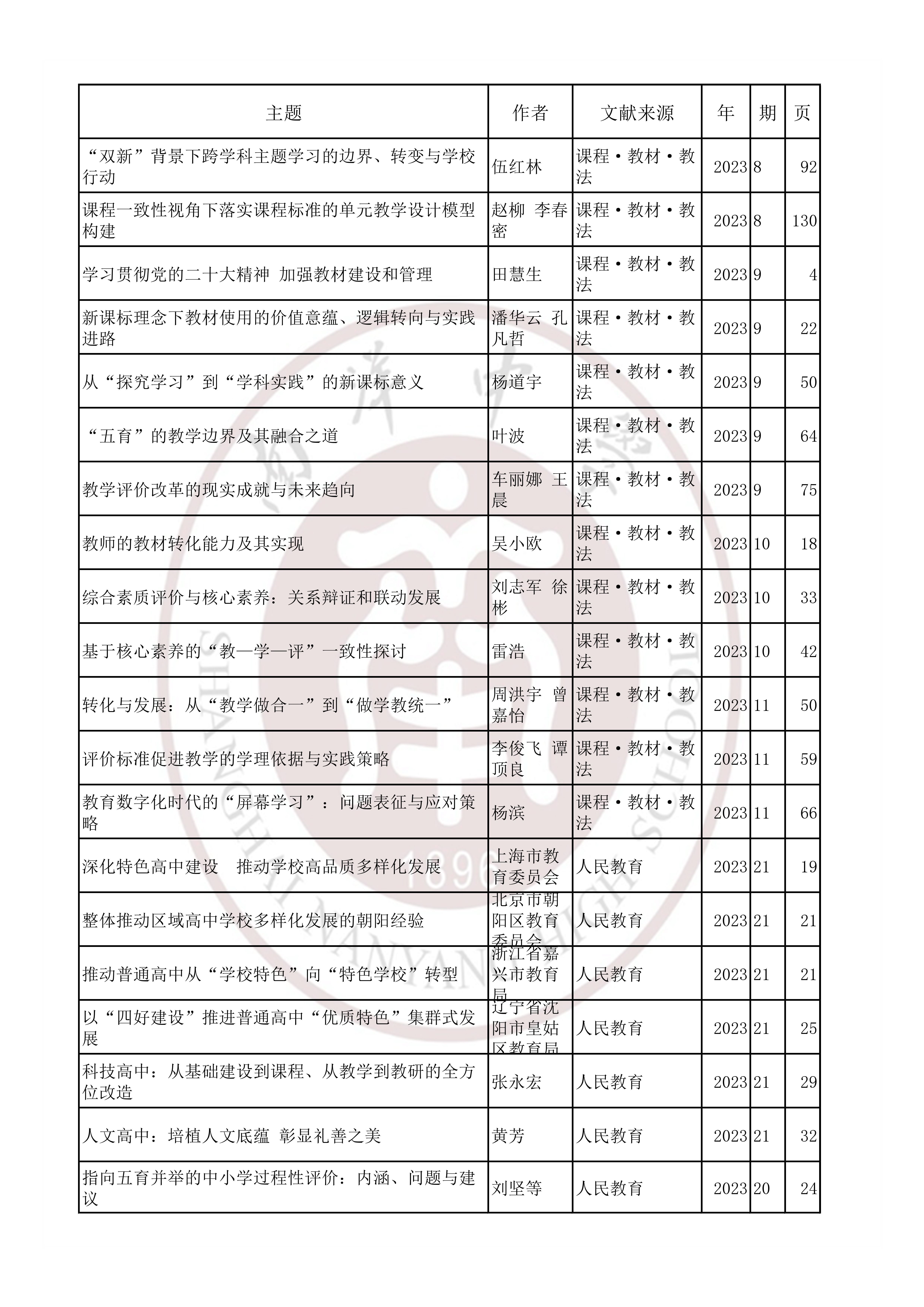 教育教学202307.jpg