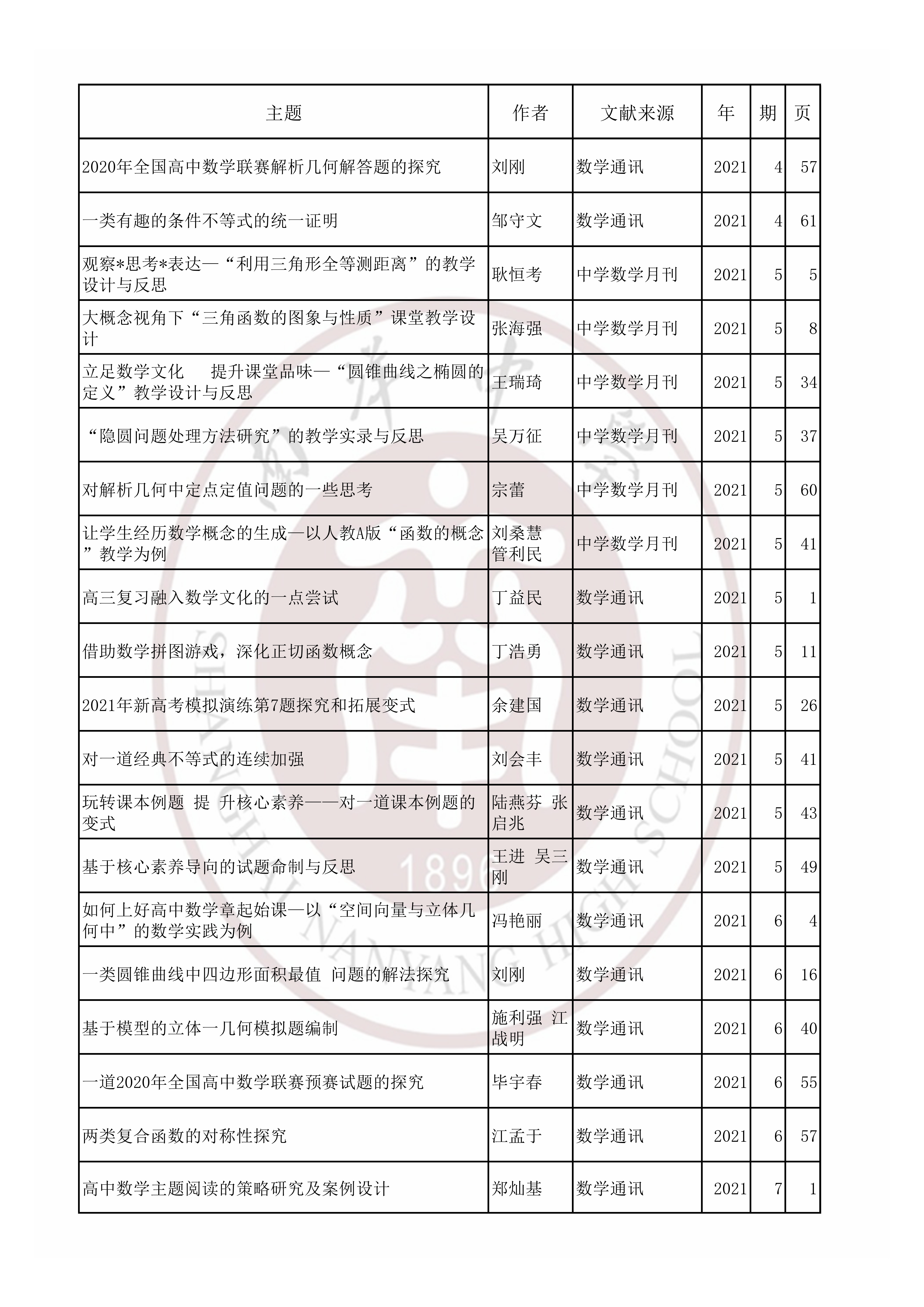 数学202106.jpg