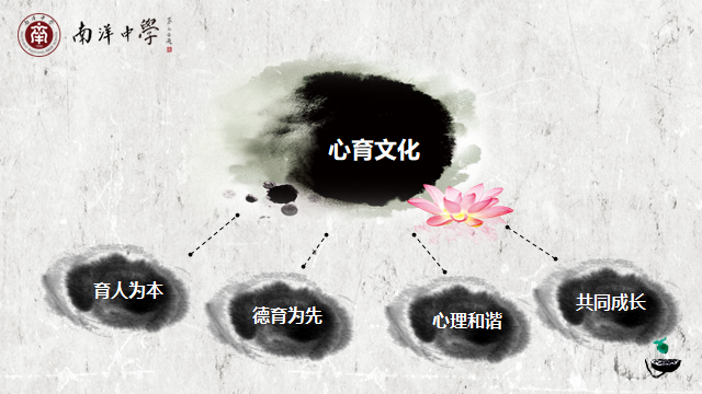 ppt图片6.png