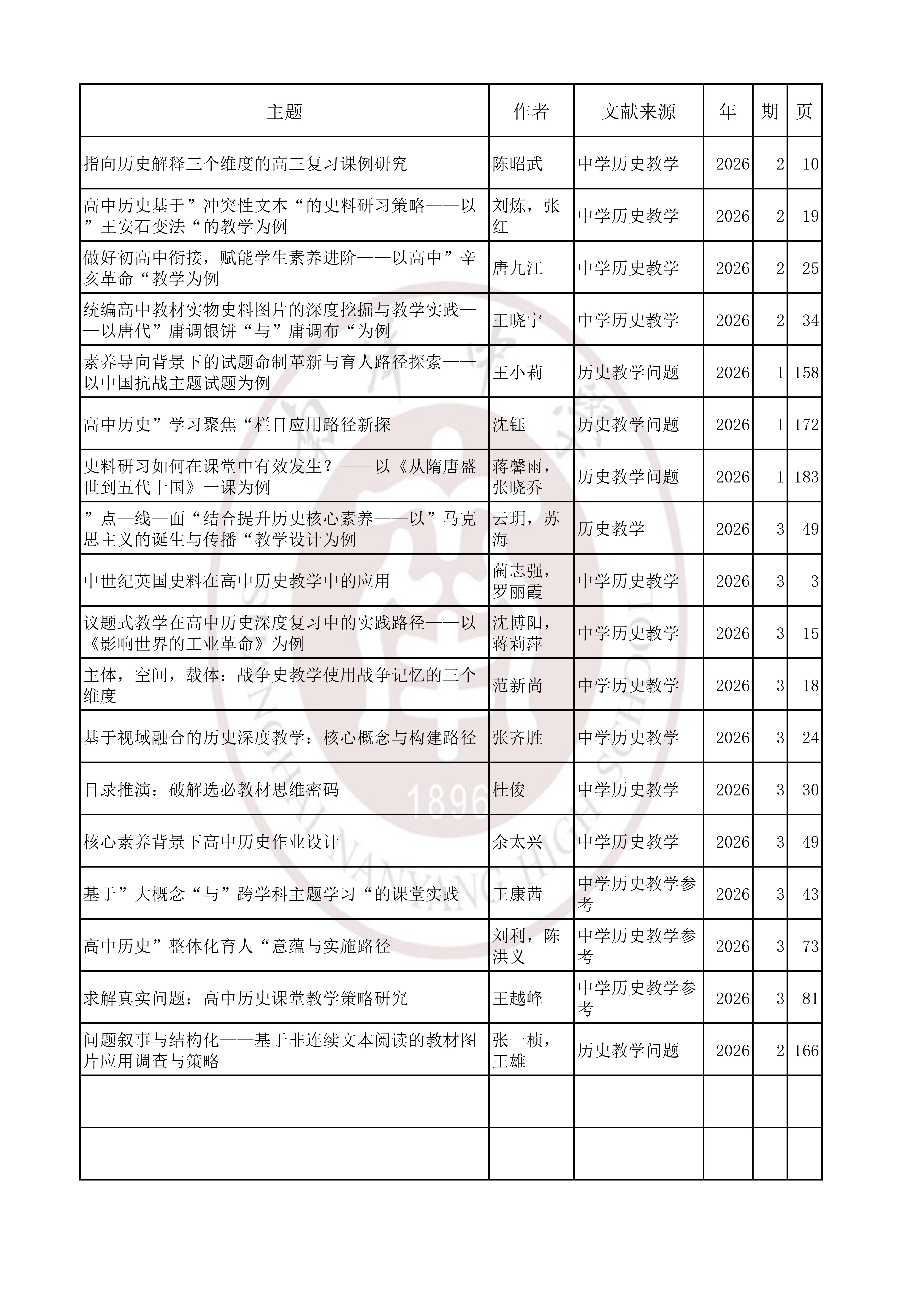历史202602.jpg