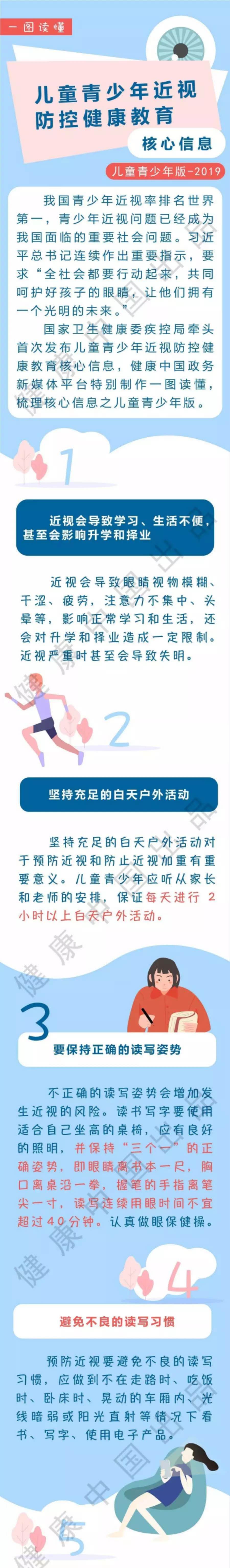近视宣传图1.jpg