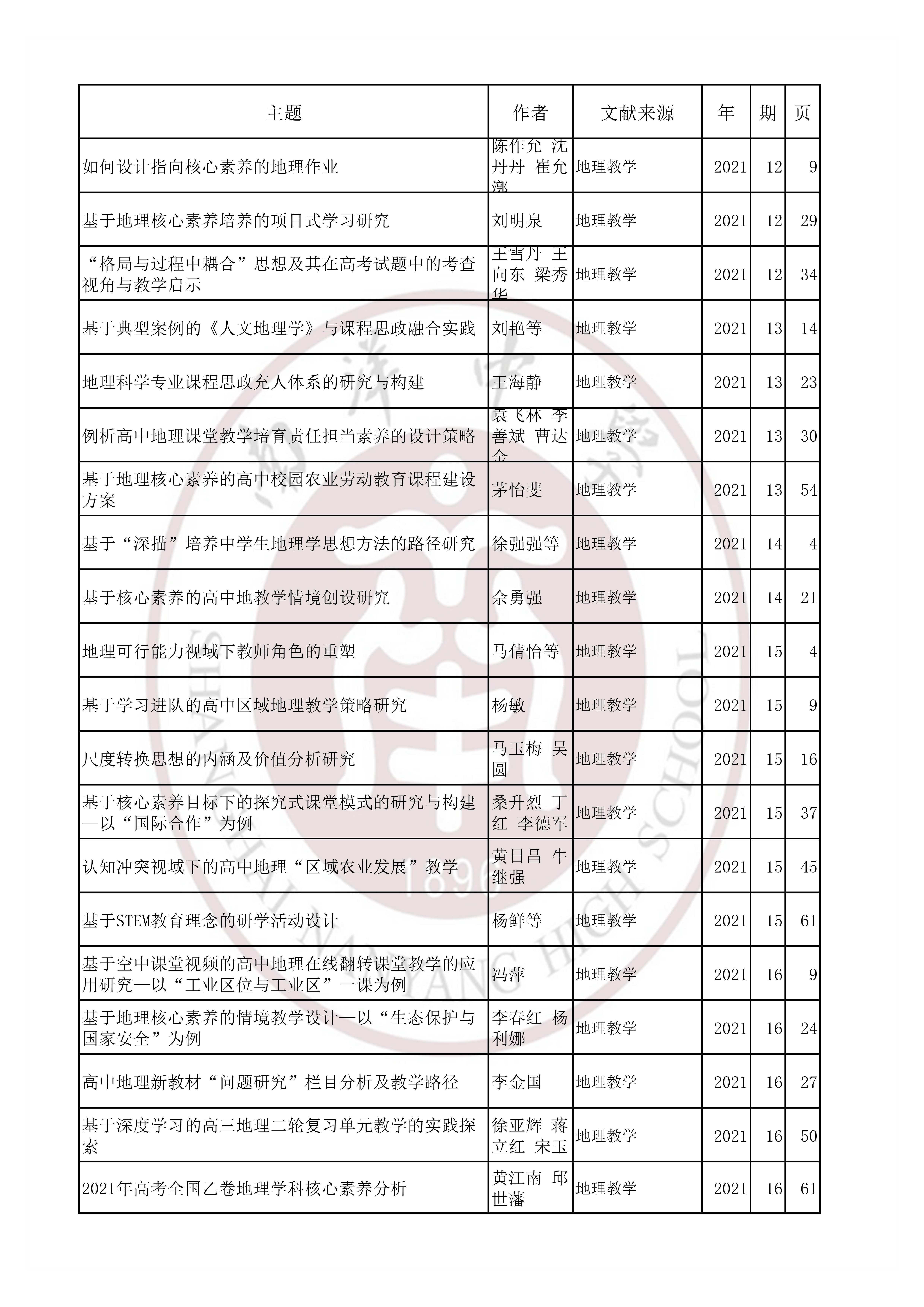地理202105.jpg
