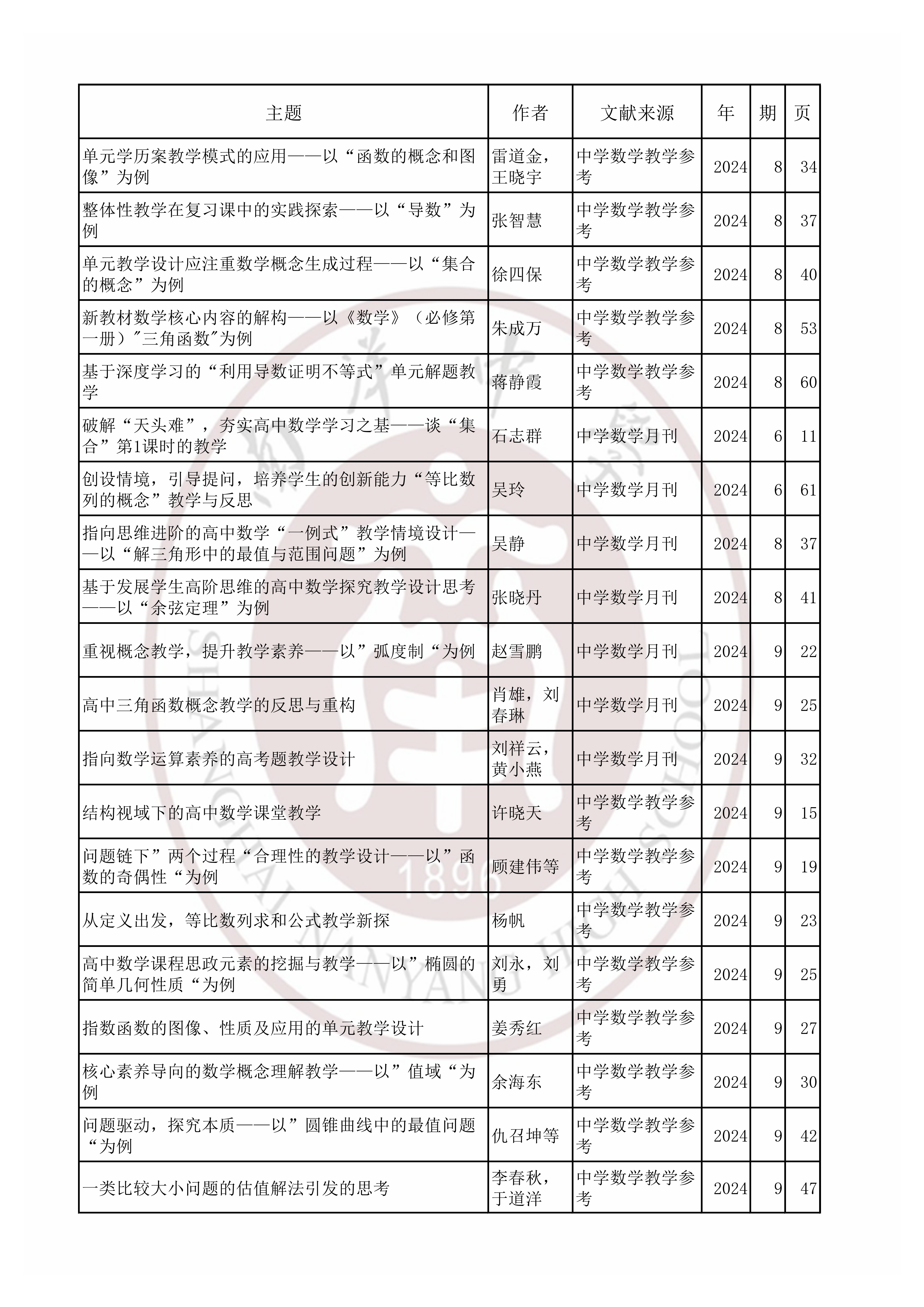 数学202408.jpg