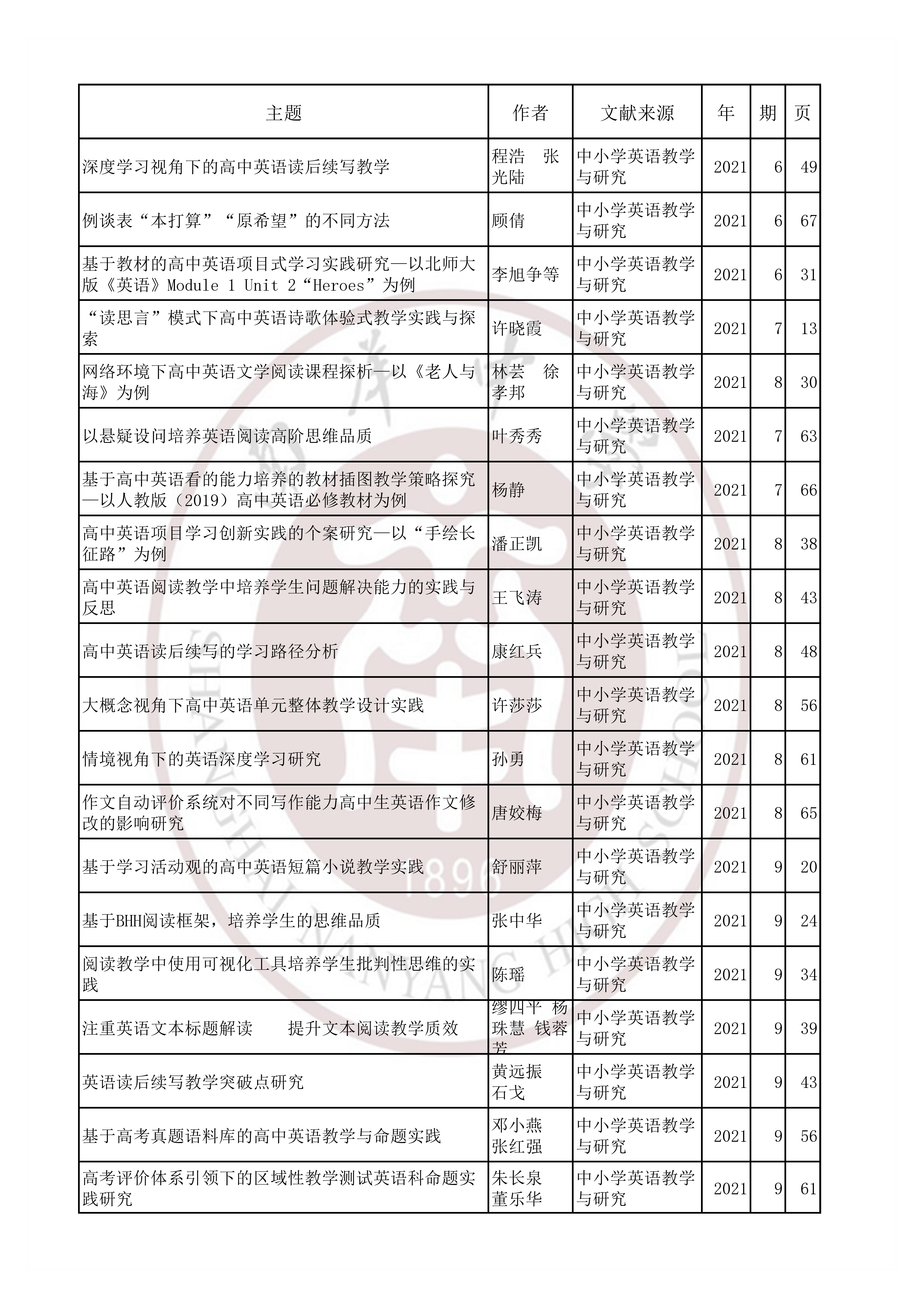 英语202105.jpg