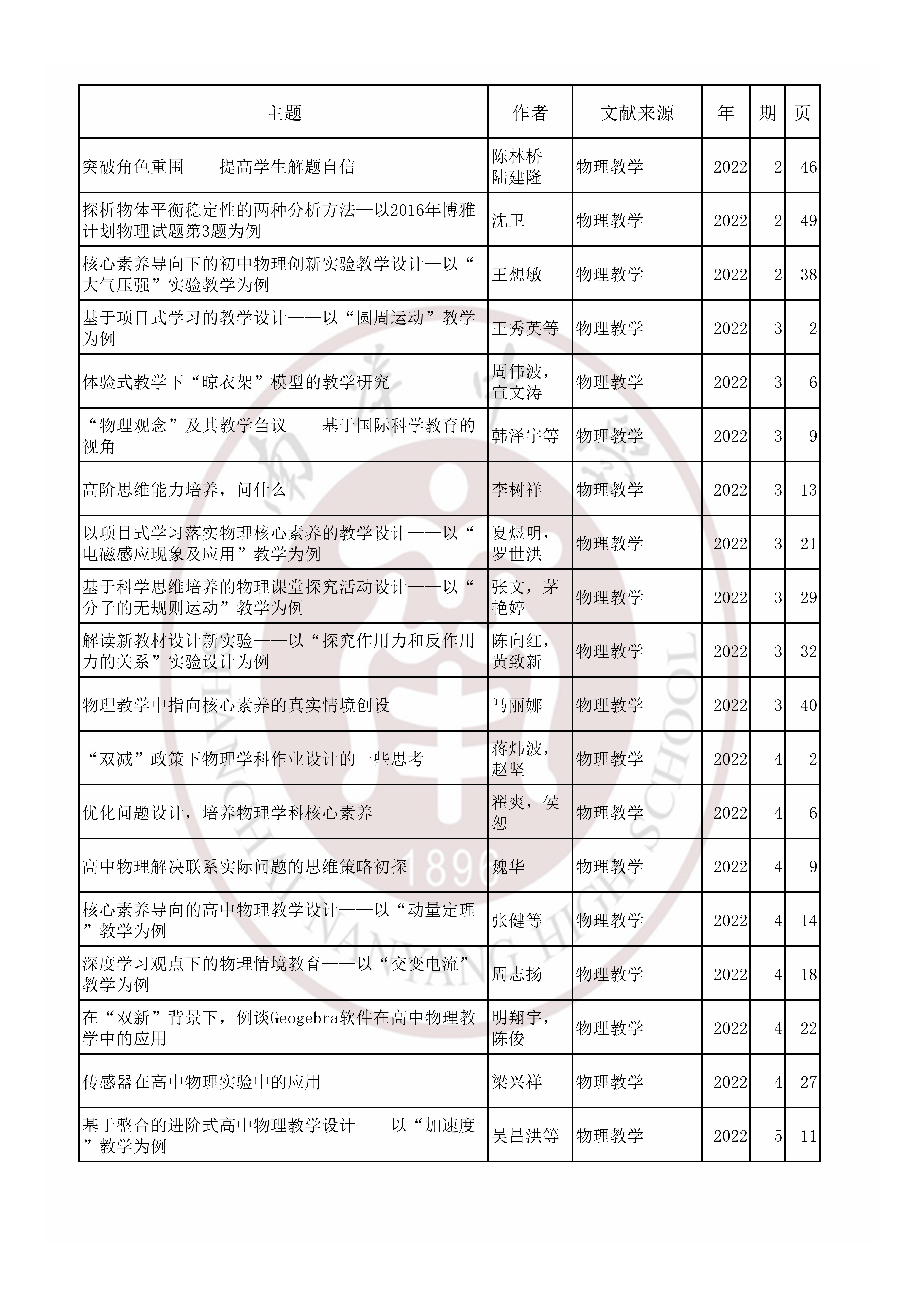 物理202202.jpg