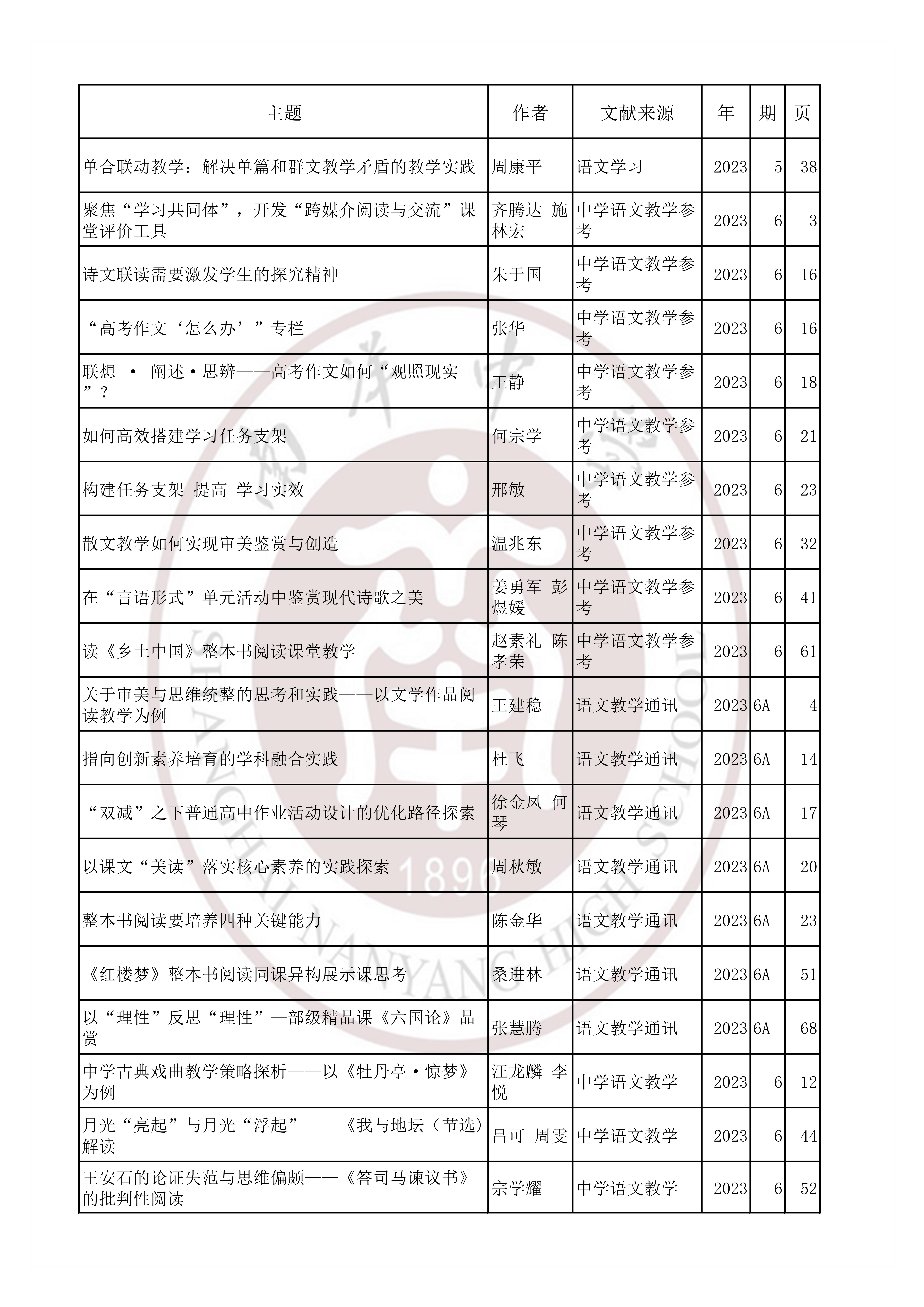 语文202306.jpg