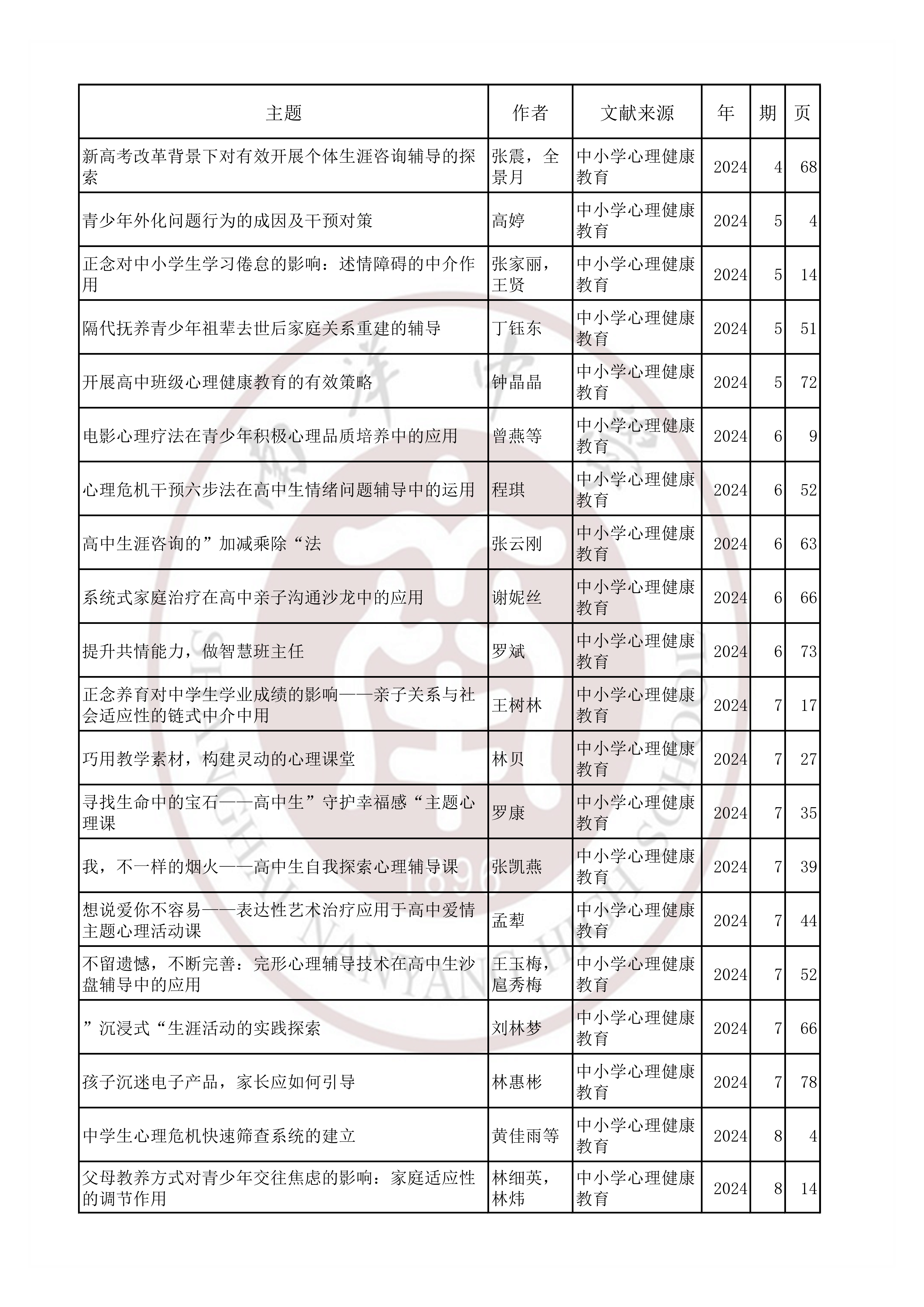 心理健康202402.jpg