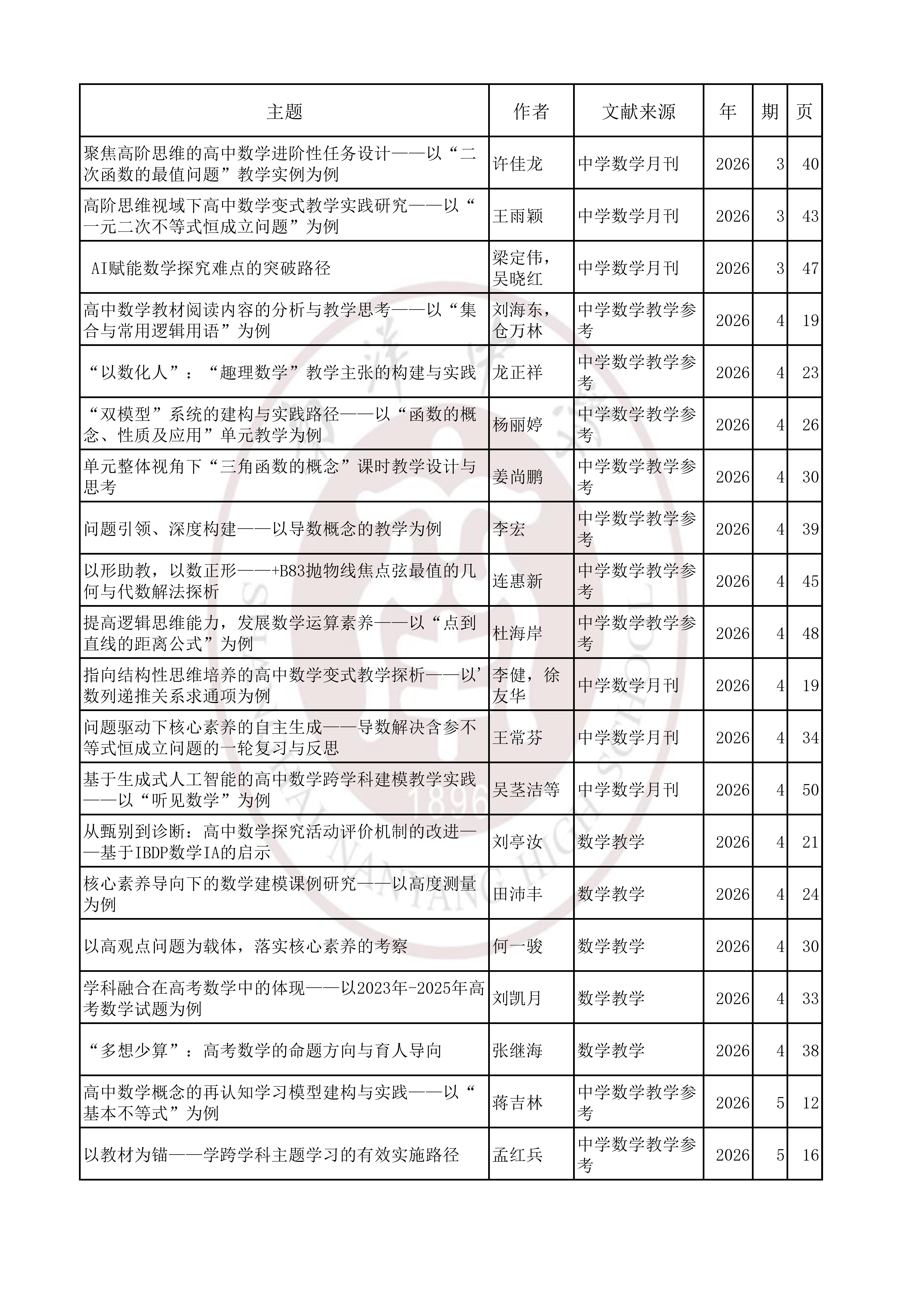 数学202603.jpg