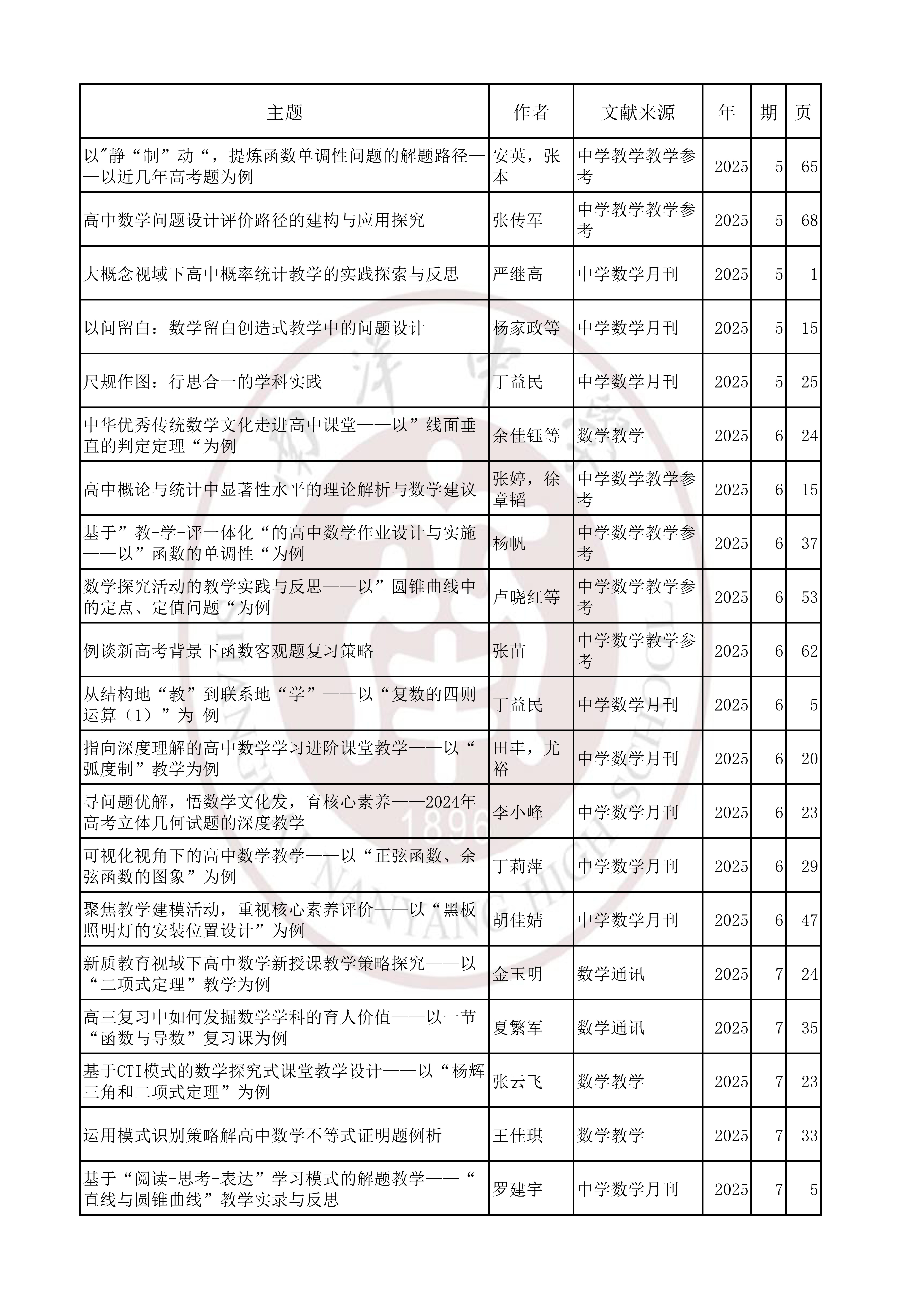 数学202504.jpg