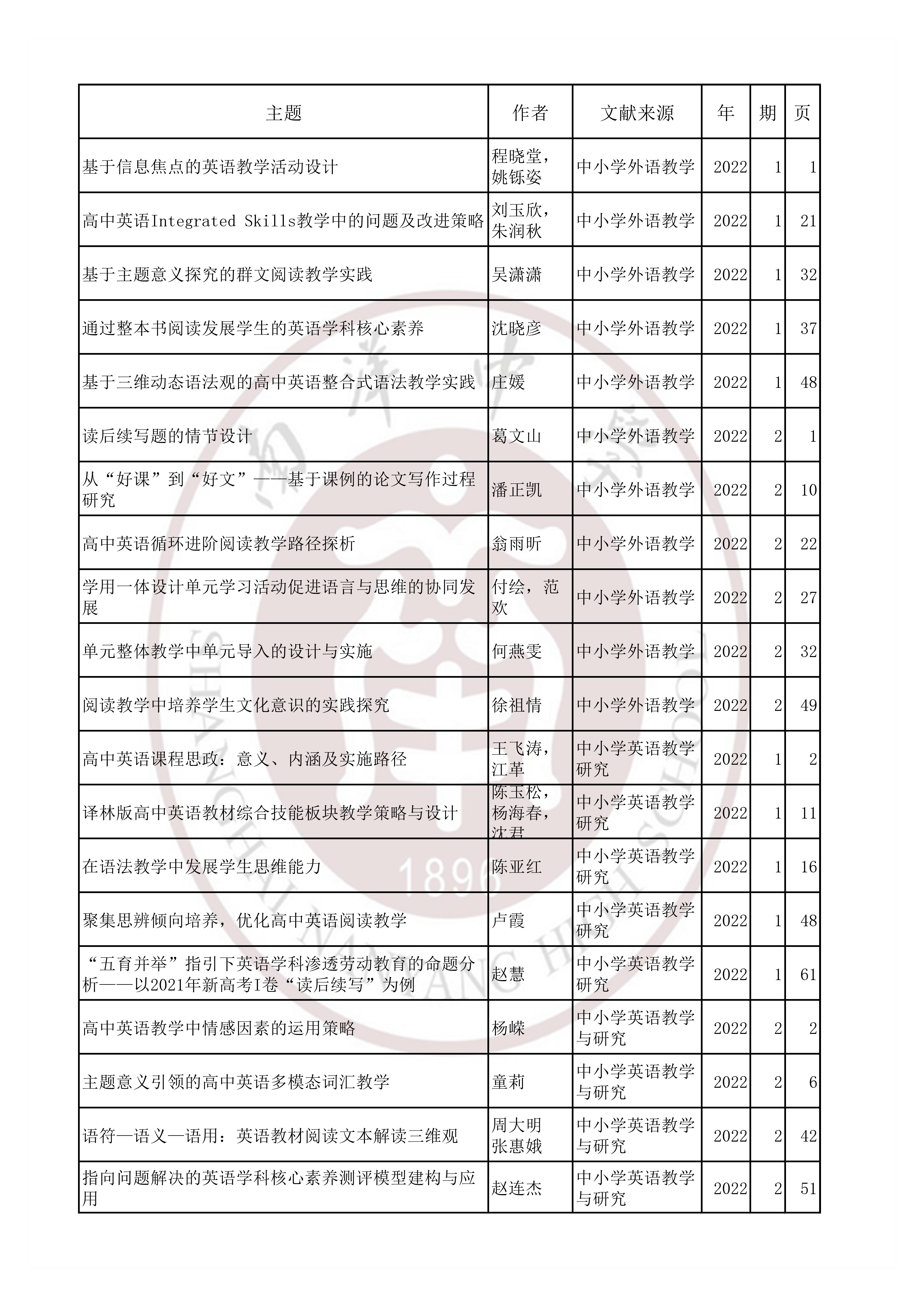 英语202201.jpg