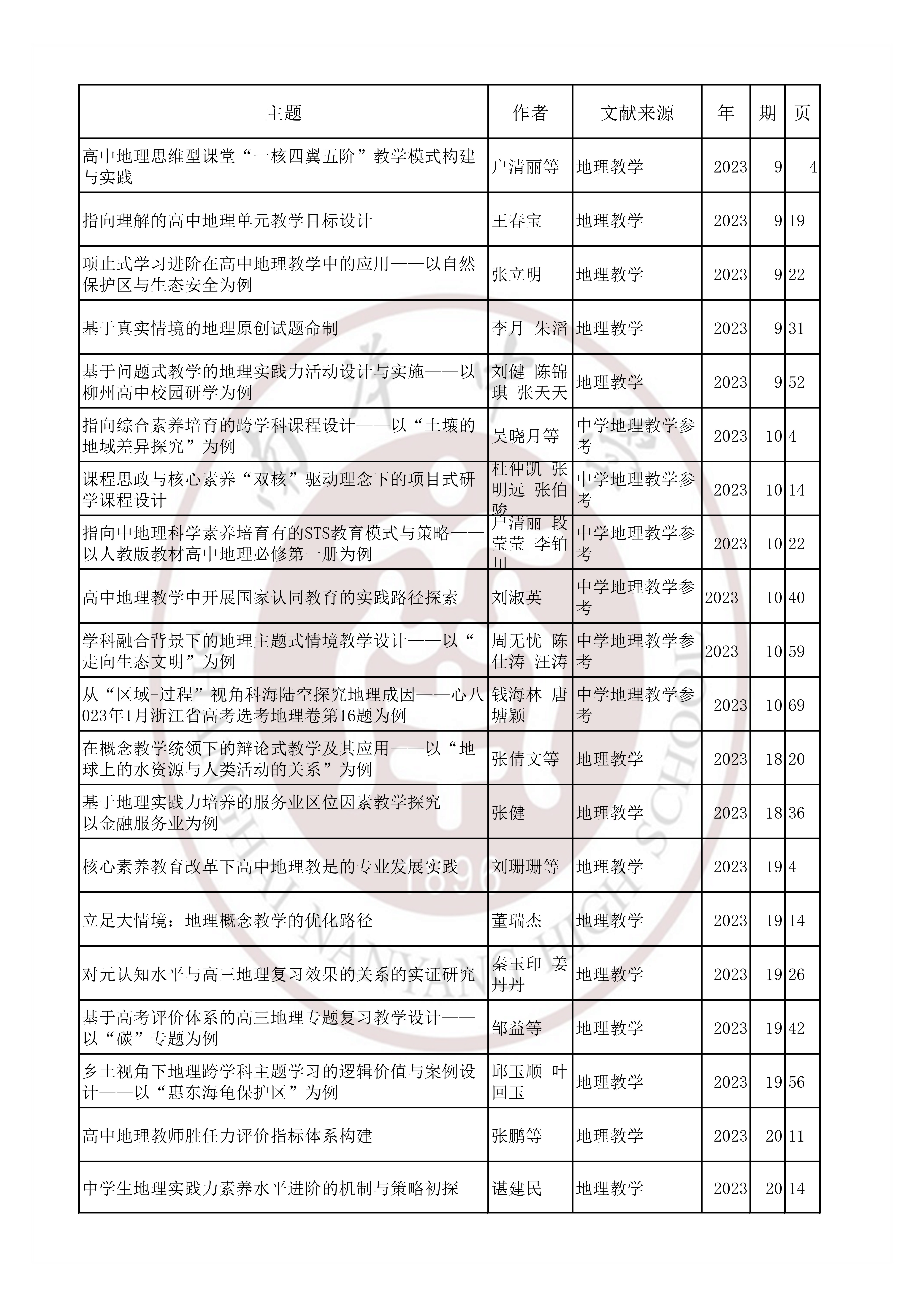 地理202308.jpg