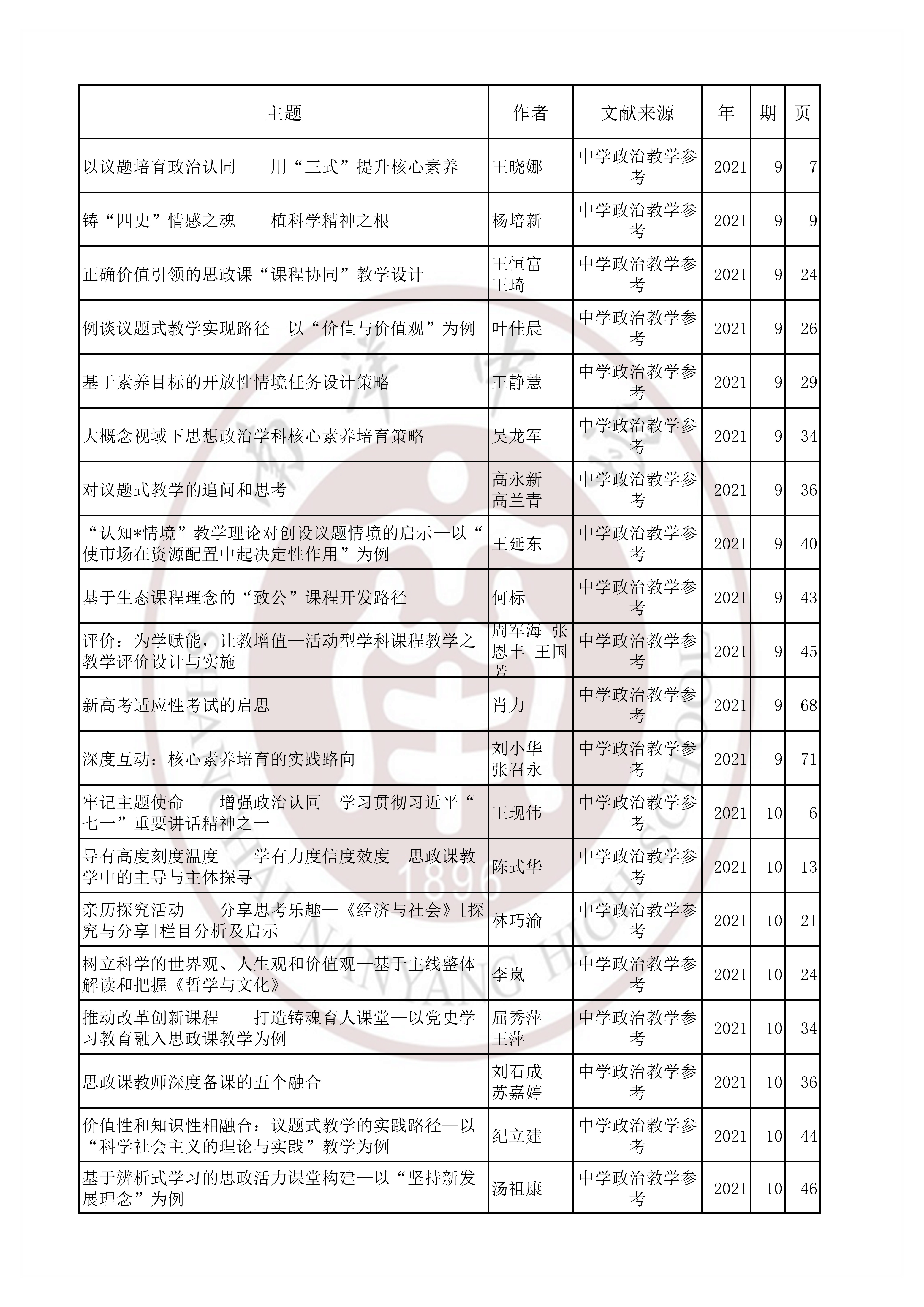 政治202105.jpg