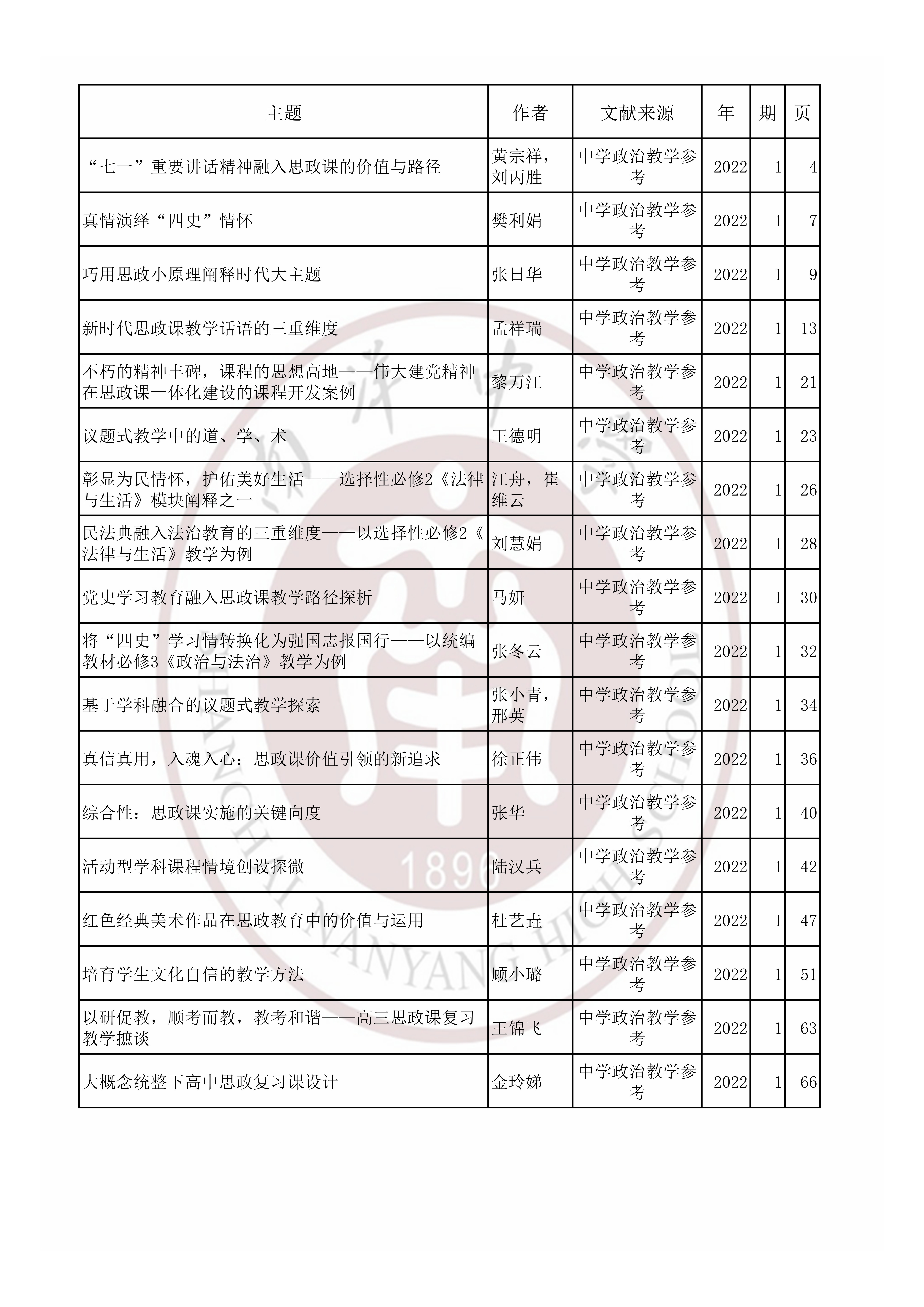 政治202201.jpg