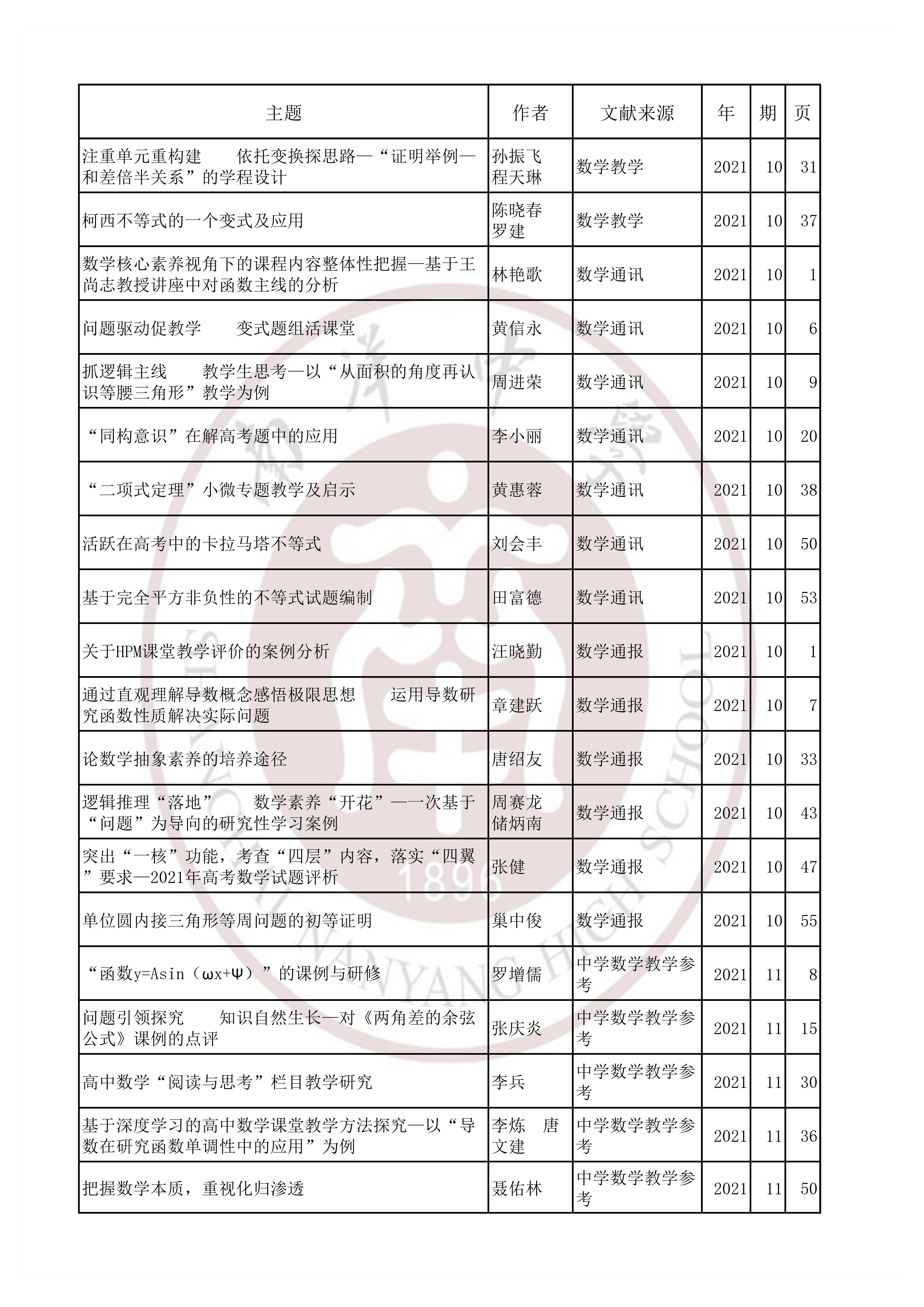 数学202112.jpg