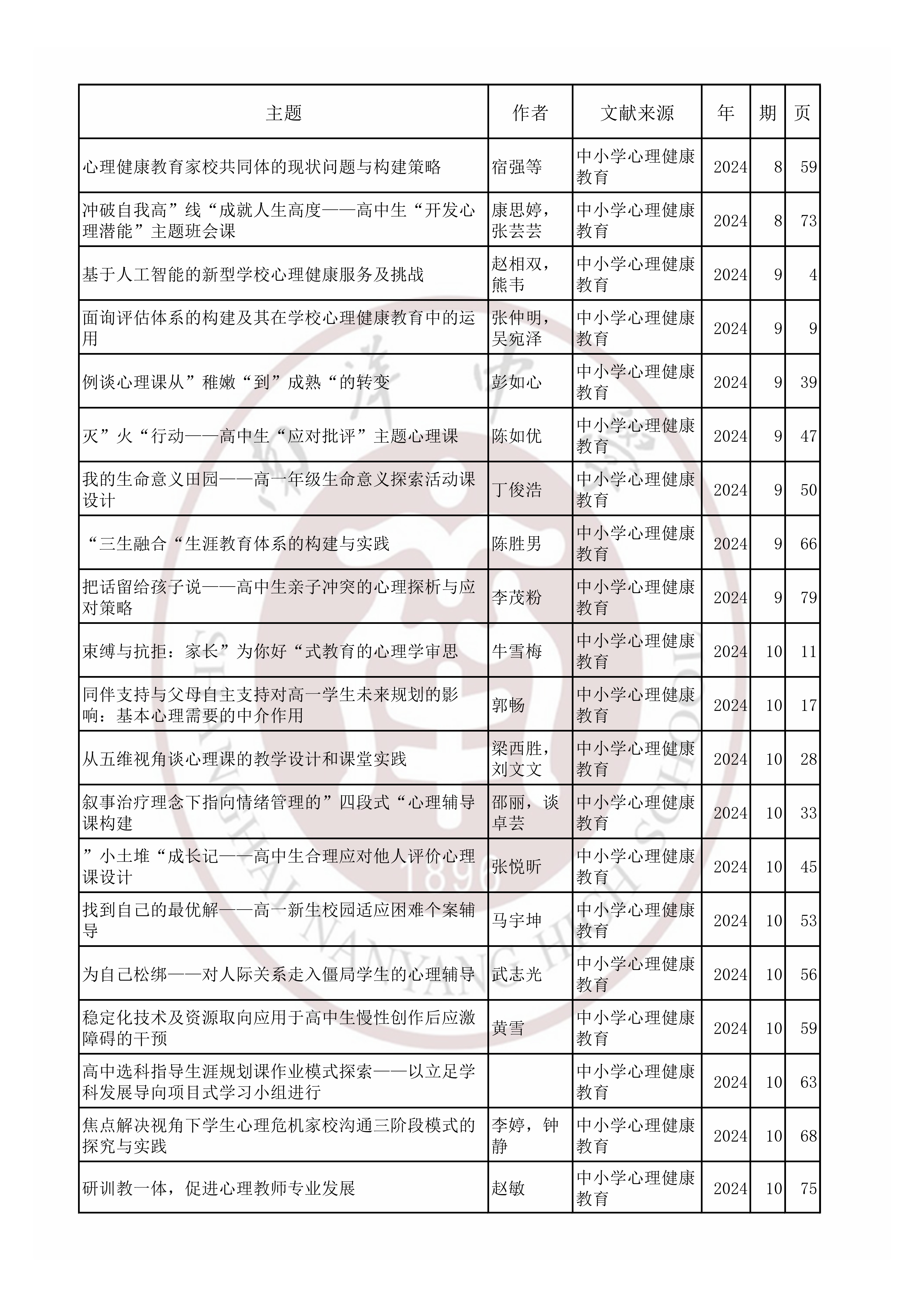 心理健康202403.jpg