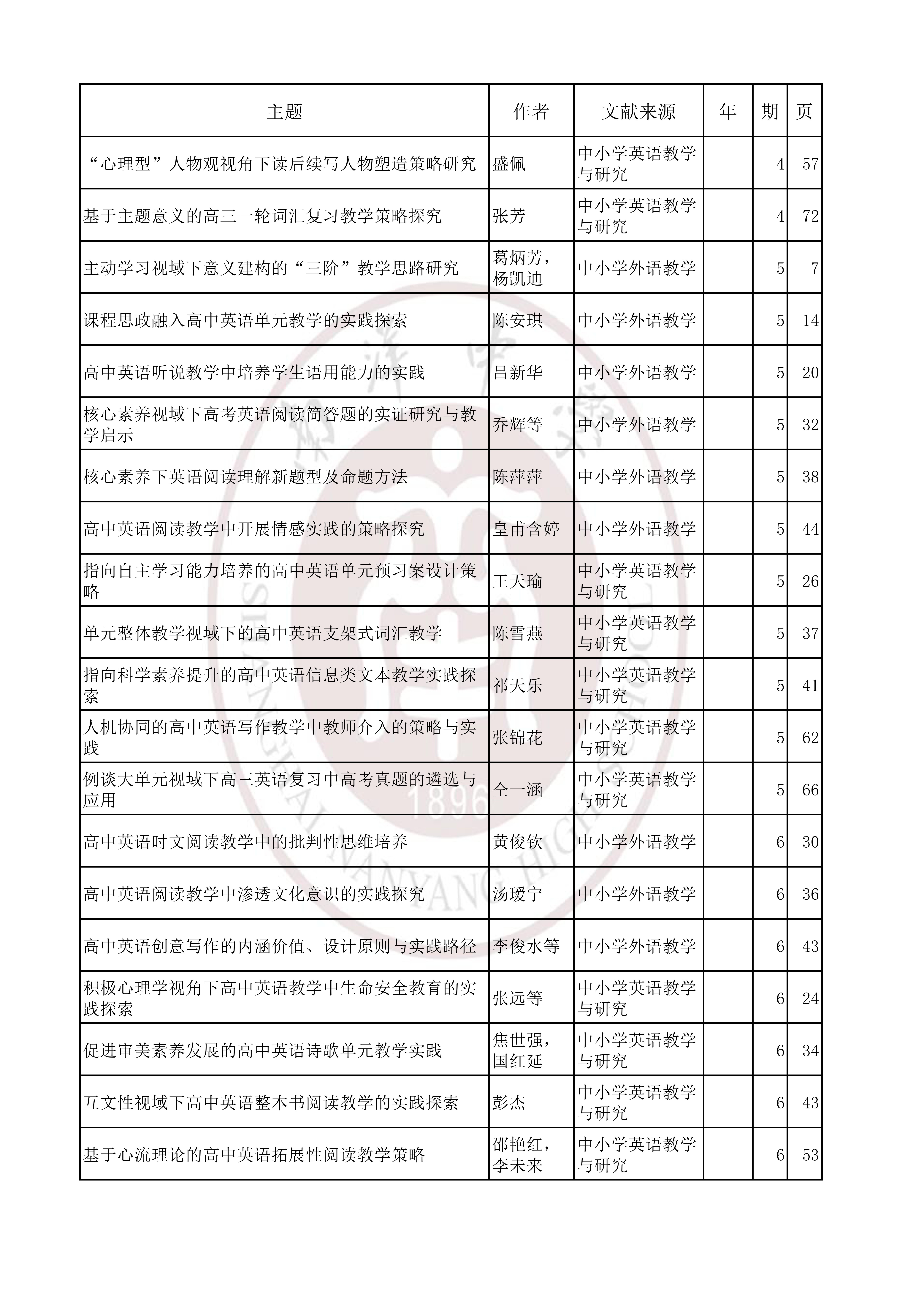 英语202603.jpg