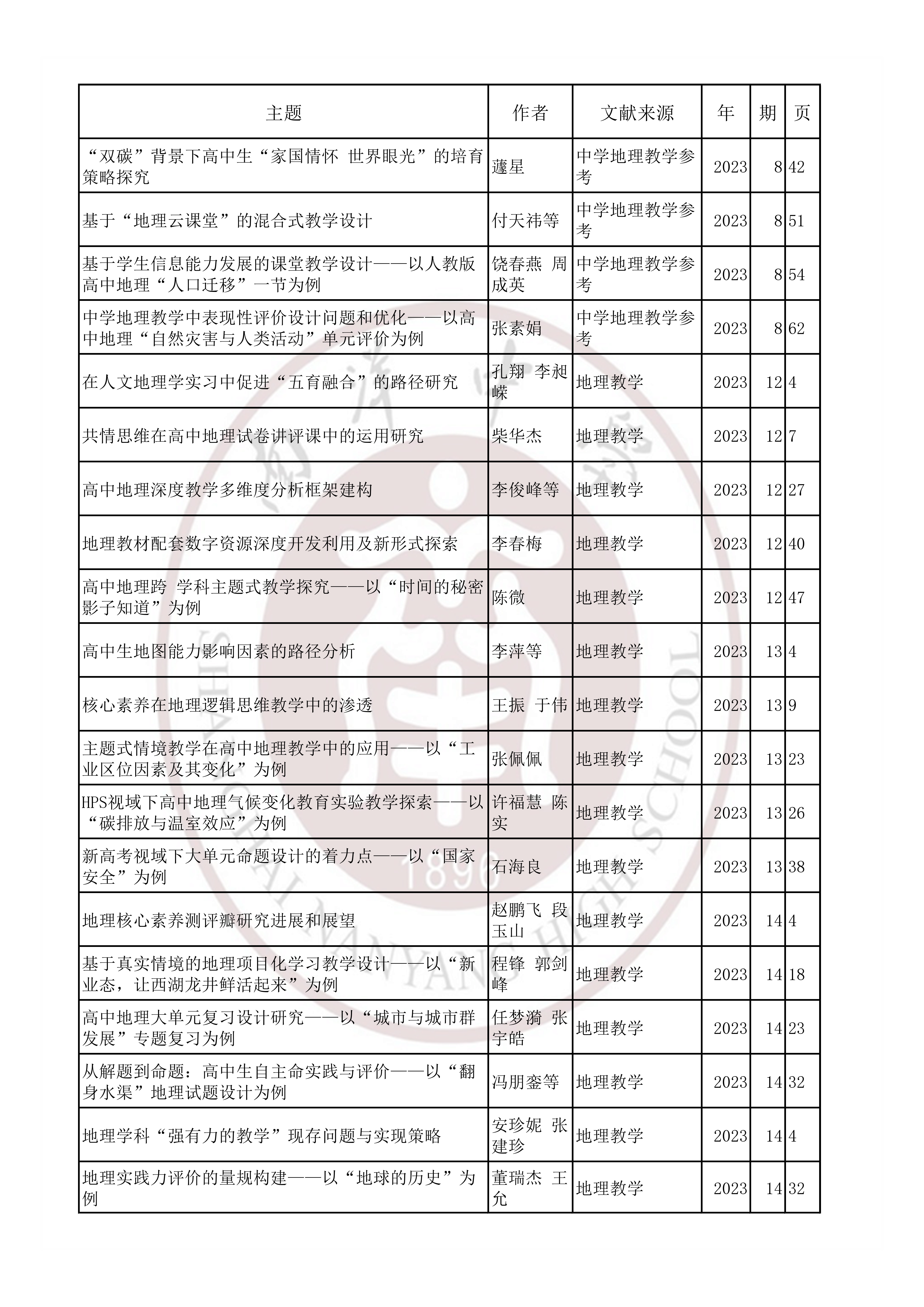 地理202306.jpg
