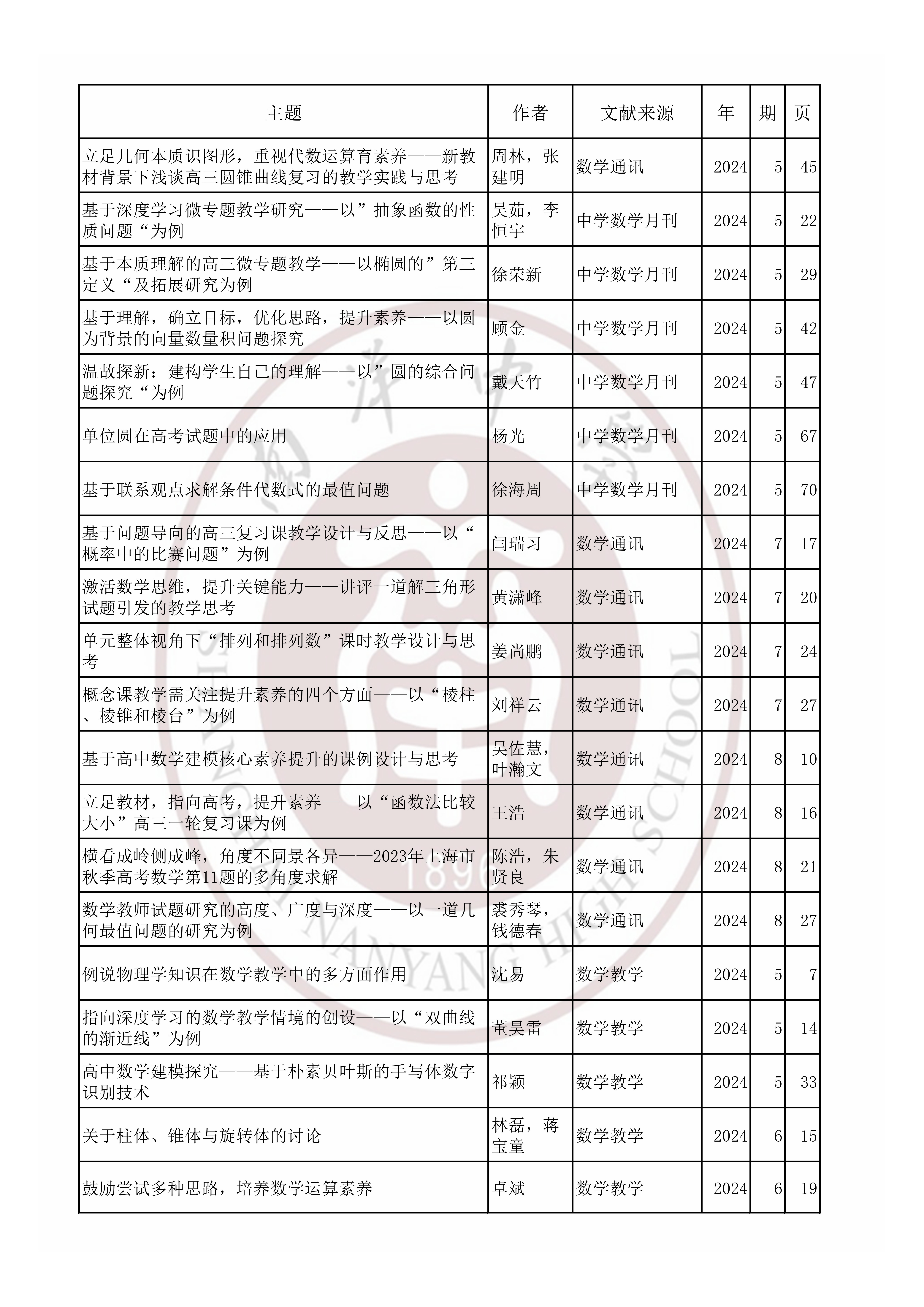 数学202406.jpg