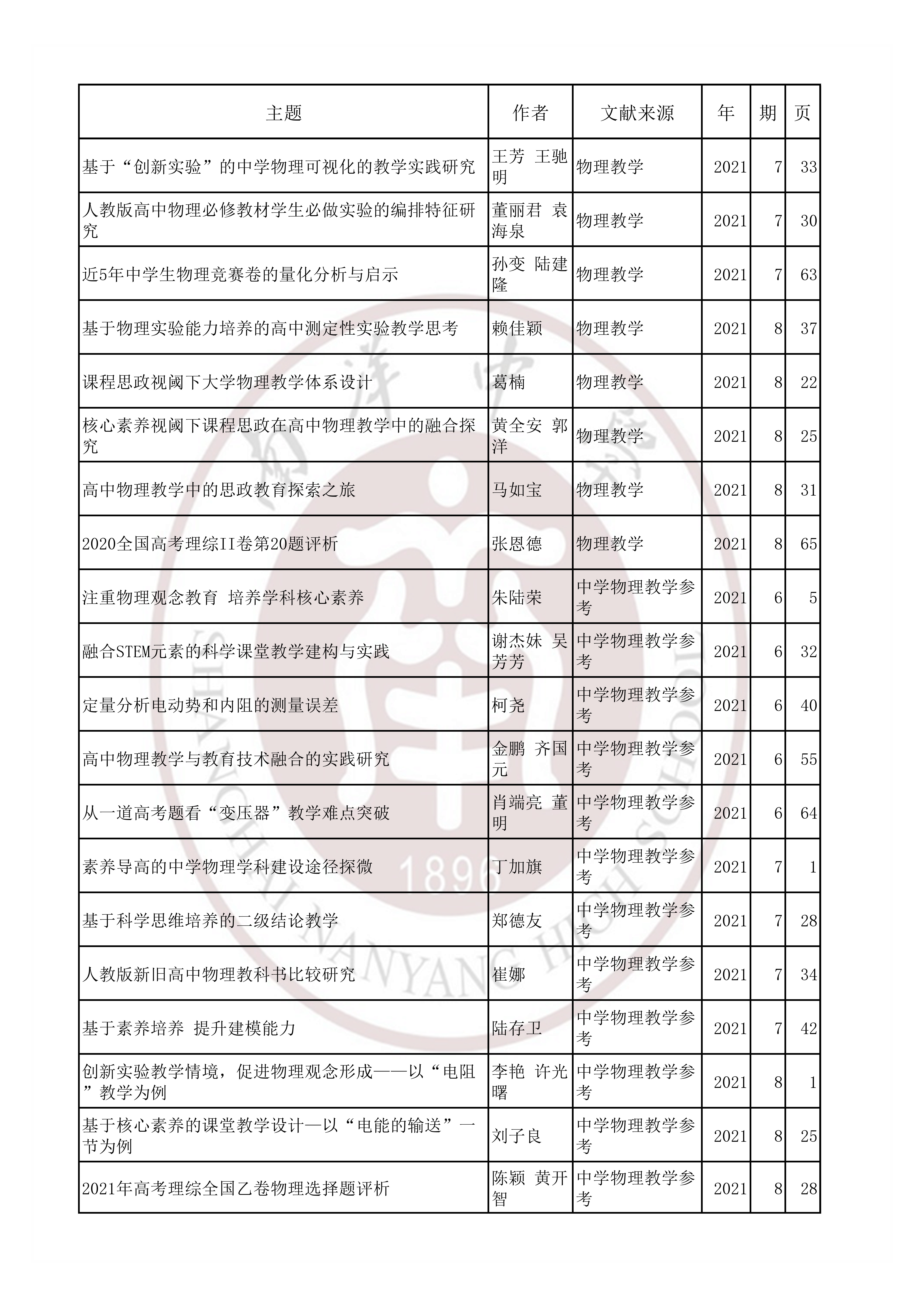 物理202105.jpg