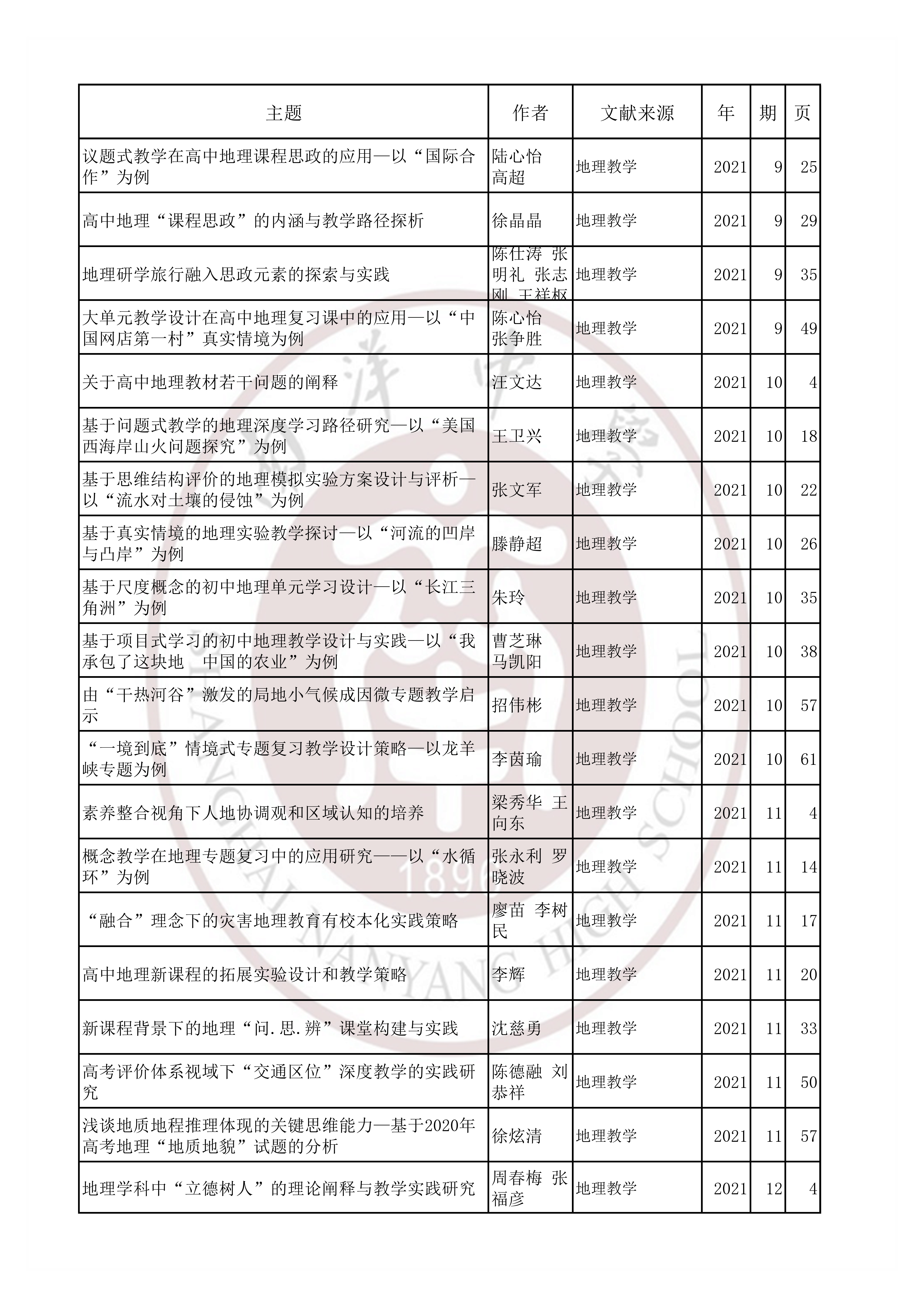 地理202104.jpg