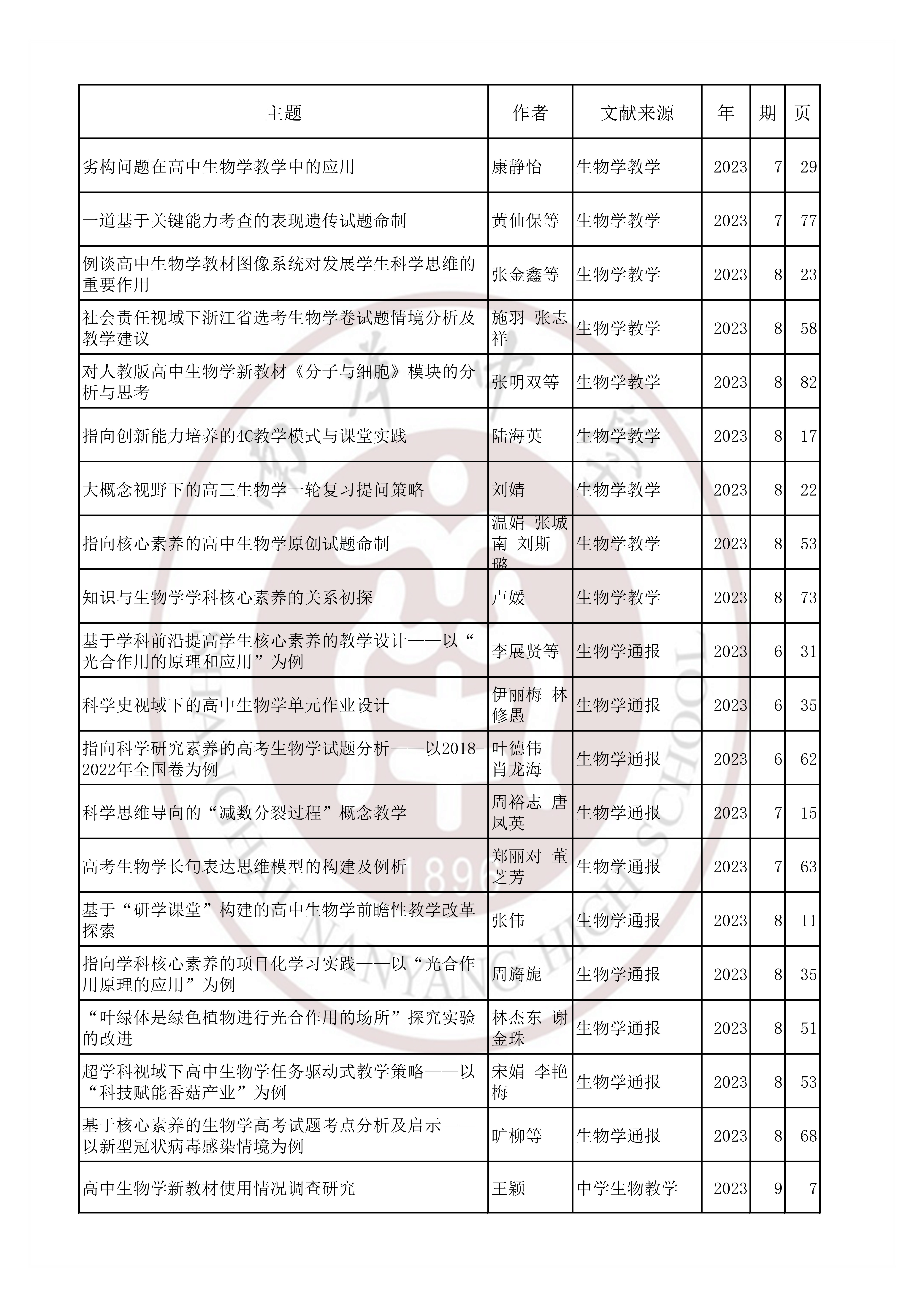 生物202307.jpg