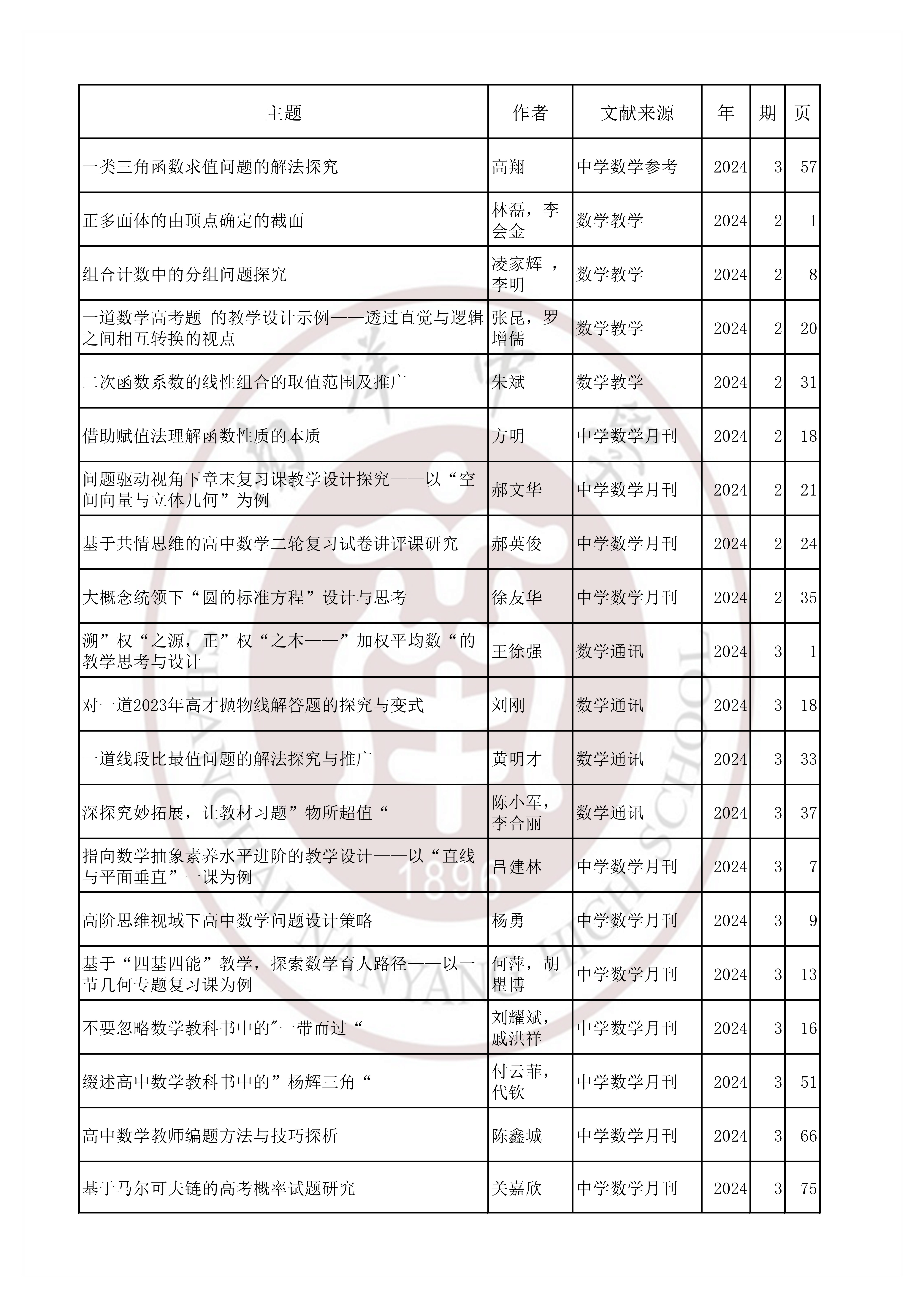 数学202403.jpg