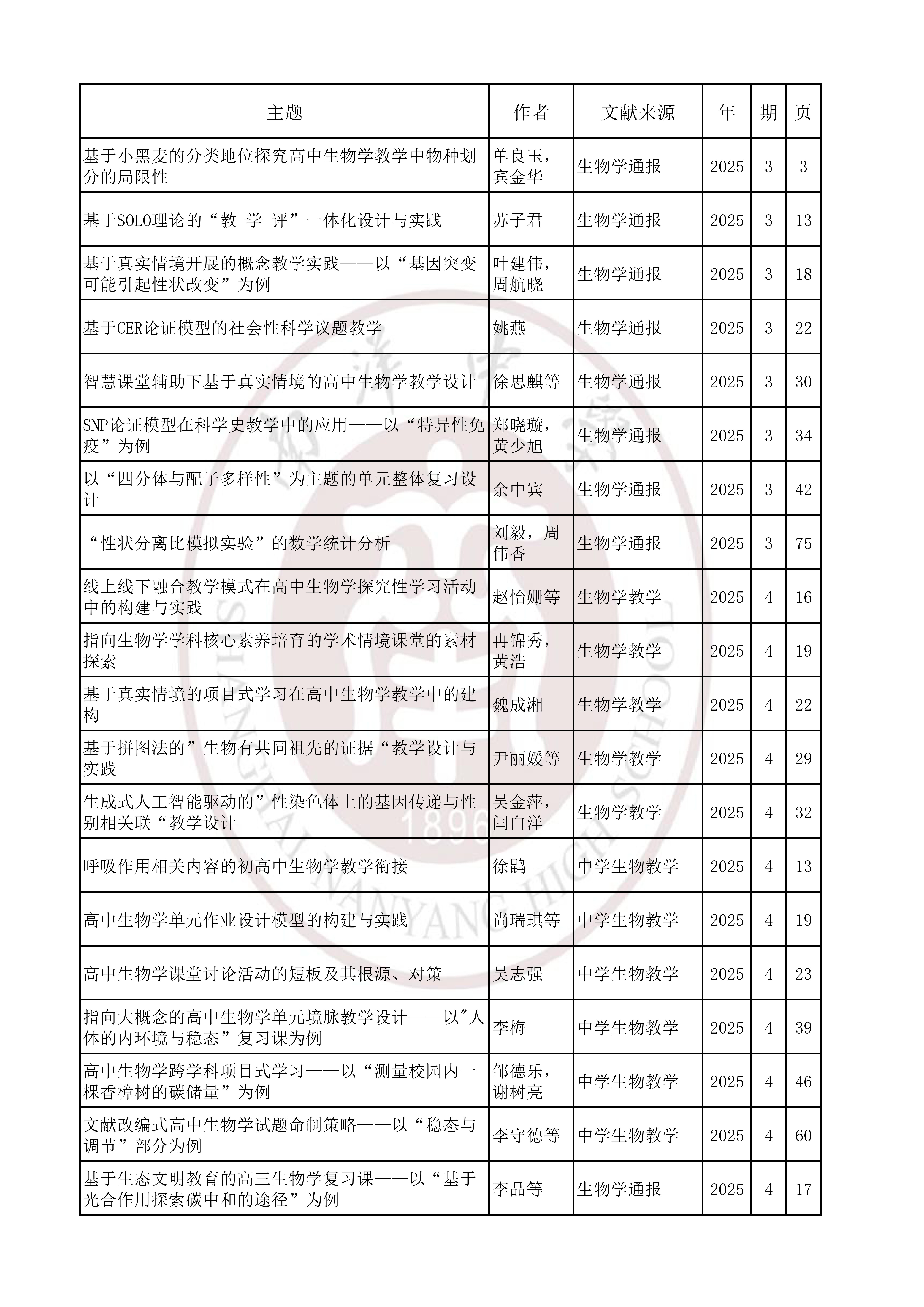 生物202502.jpg