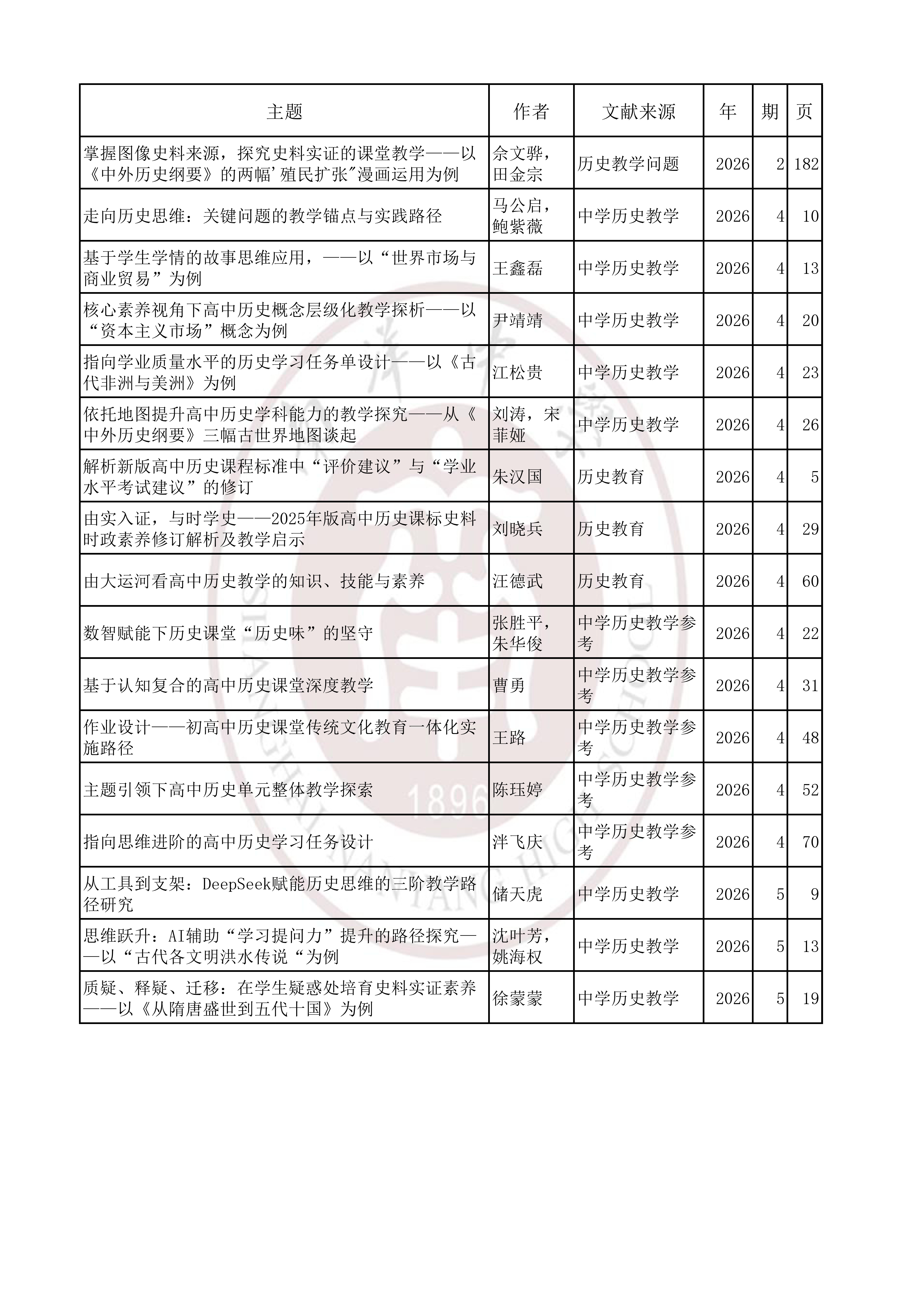 历史202603.jpg