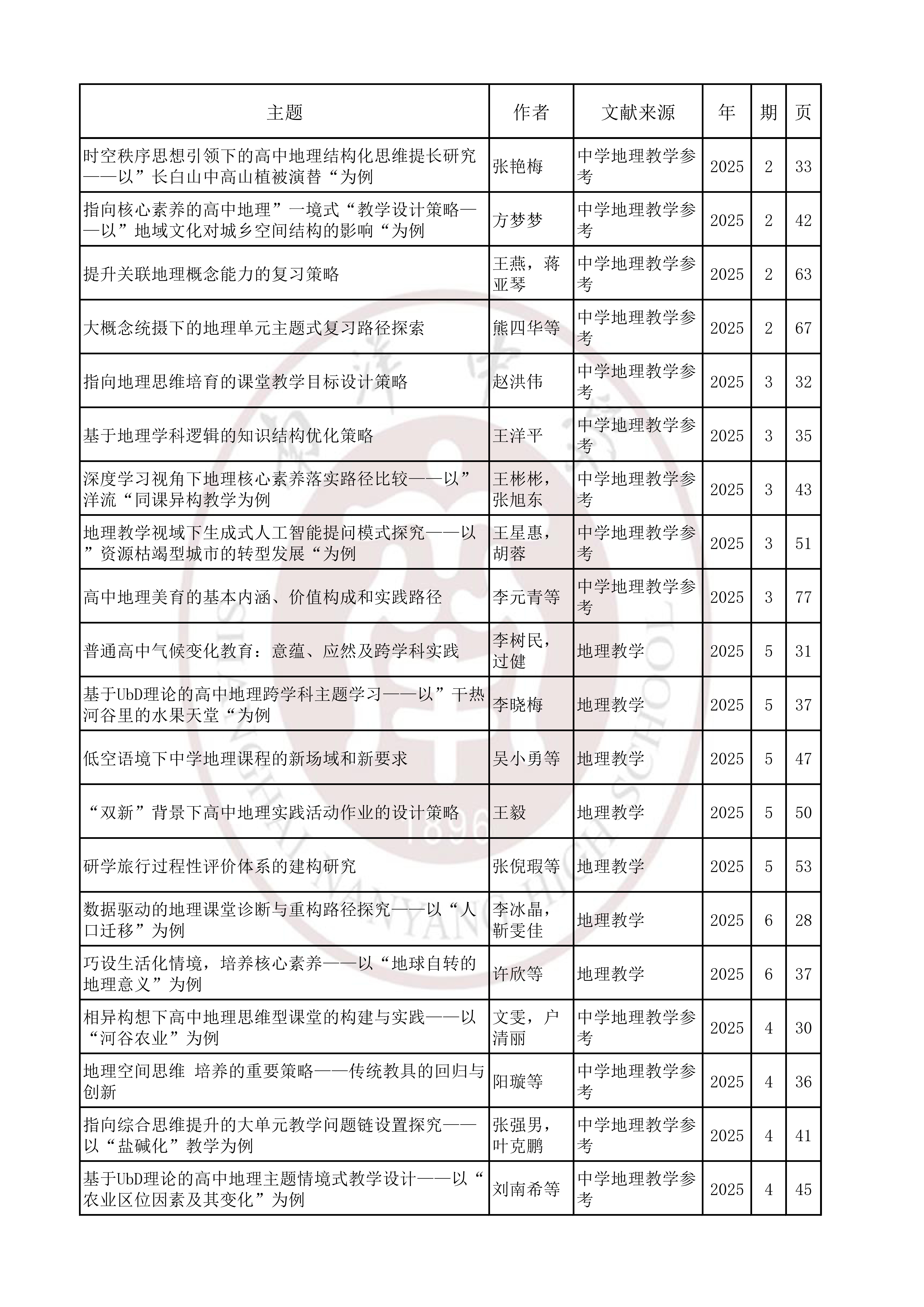 地理202502.jpg