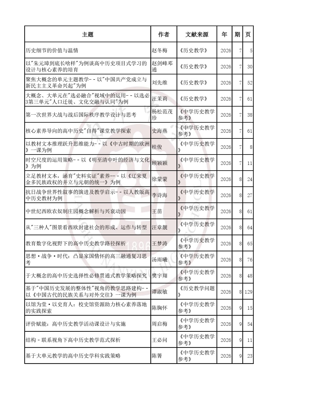 历史202605.jpg