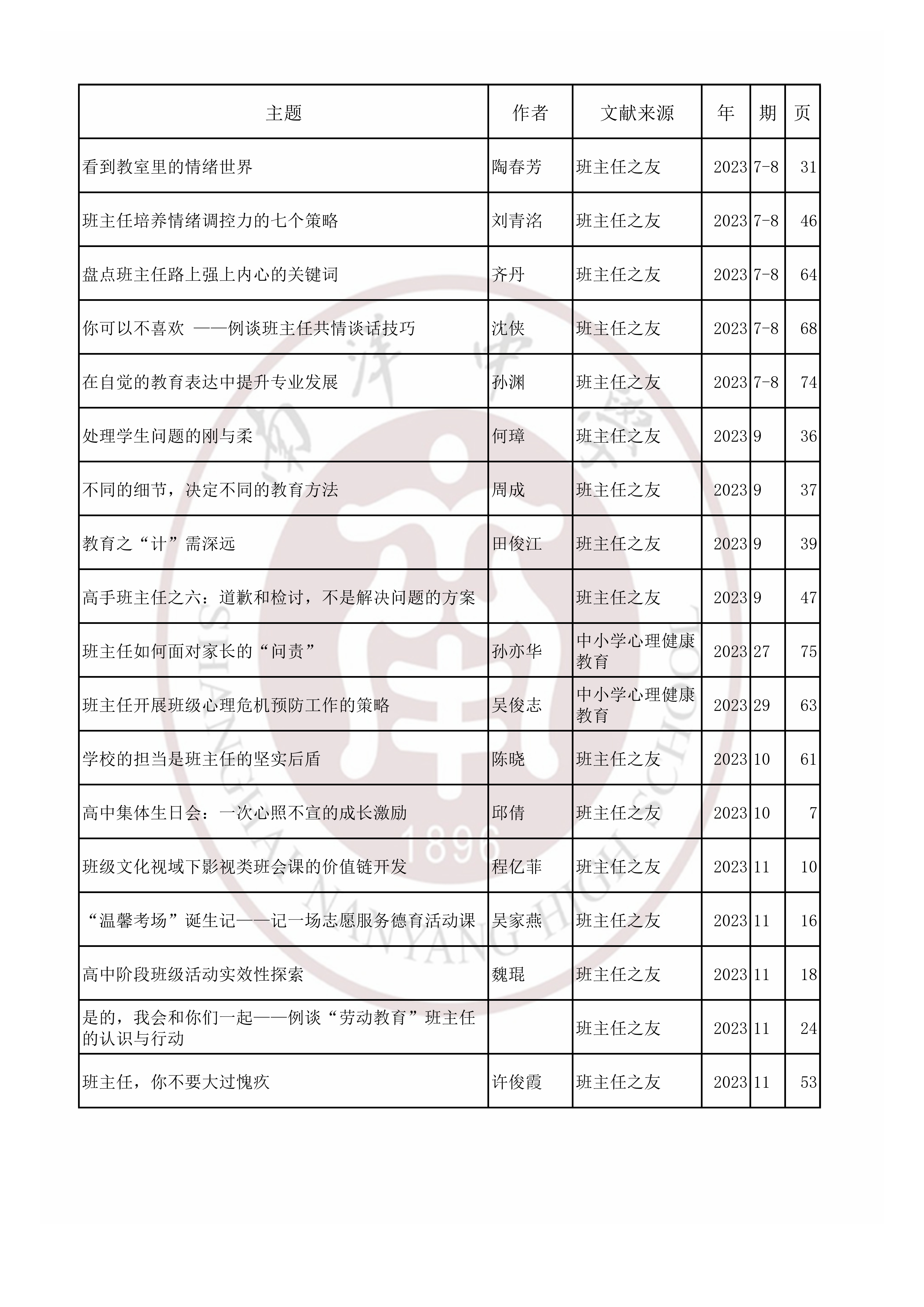 班主任202303.jpg