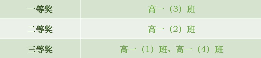 获奖名单.jpg