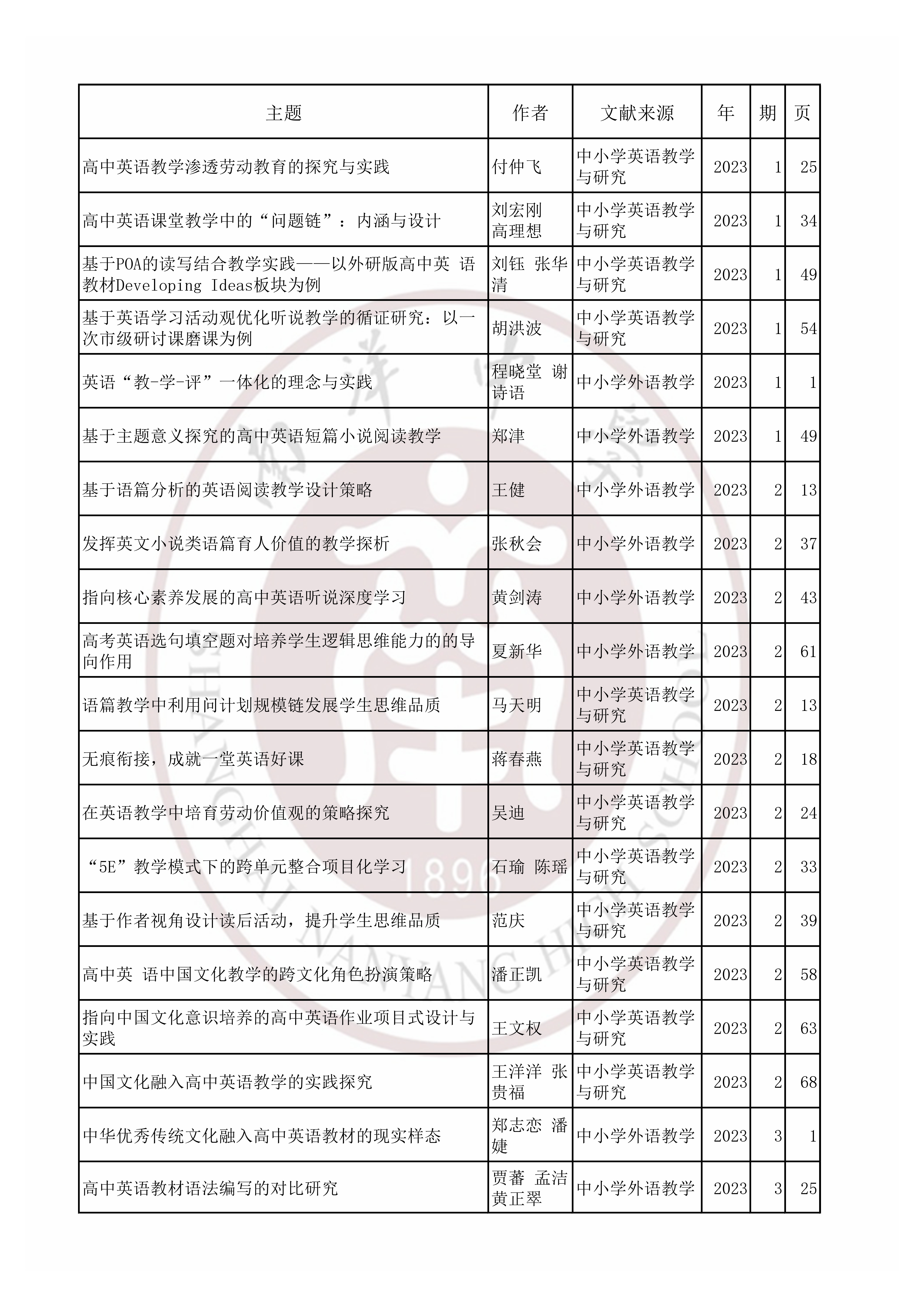 英语202301.jpg