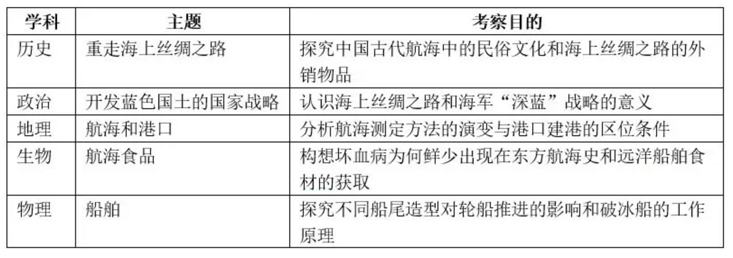 微信截图_20210706160500.png