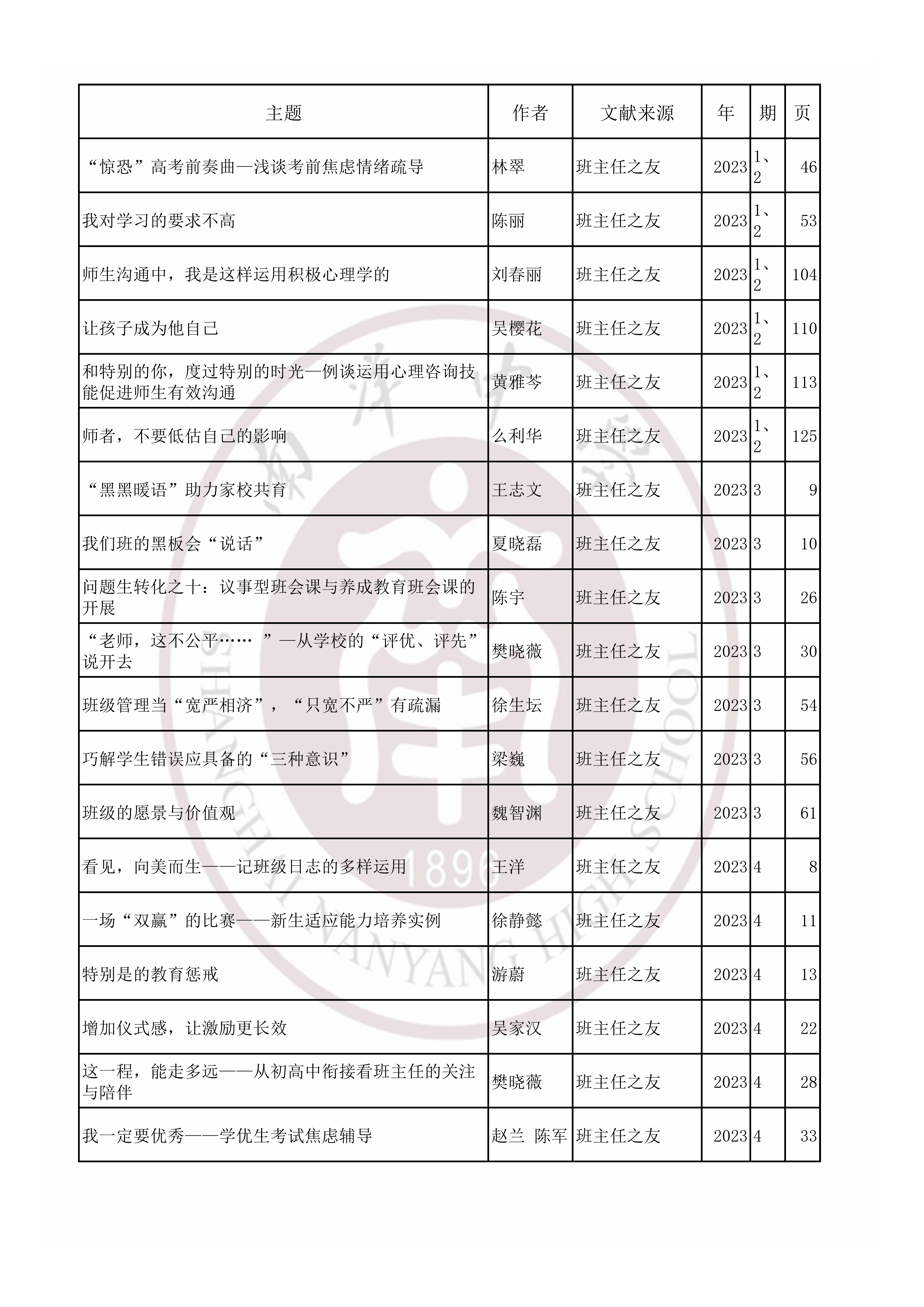 班主任202301.jpg