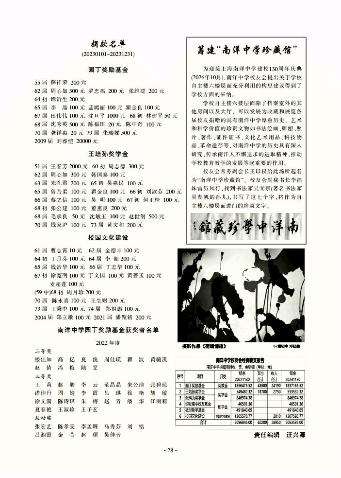 南洋中学第67期《校友通讯》 (28).jpg