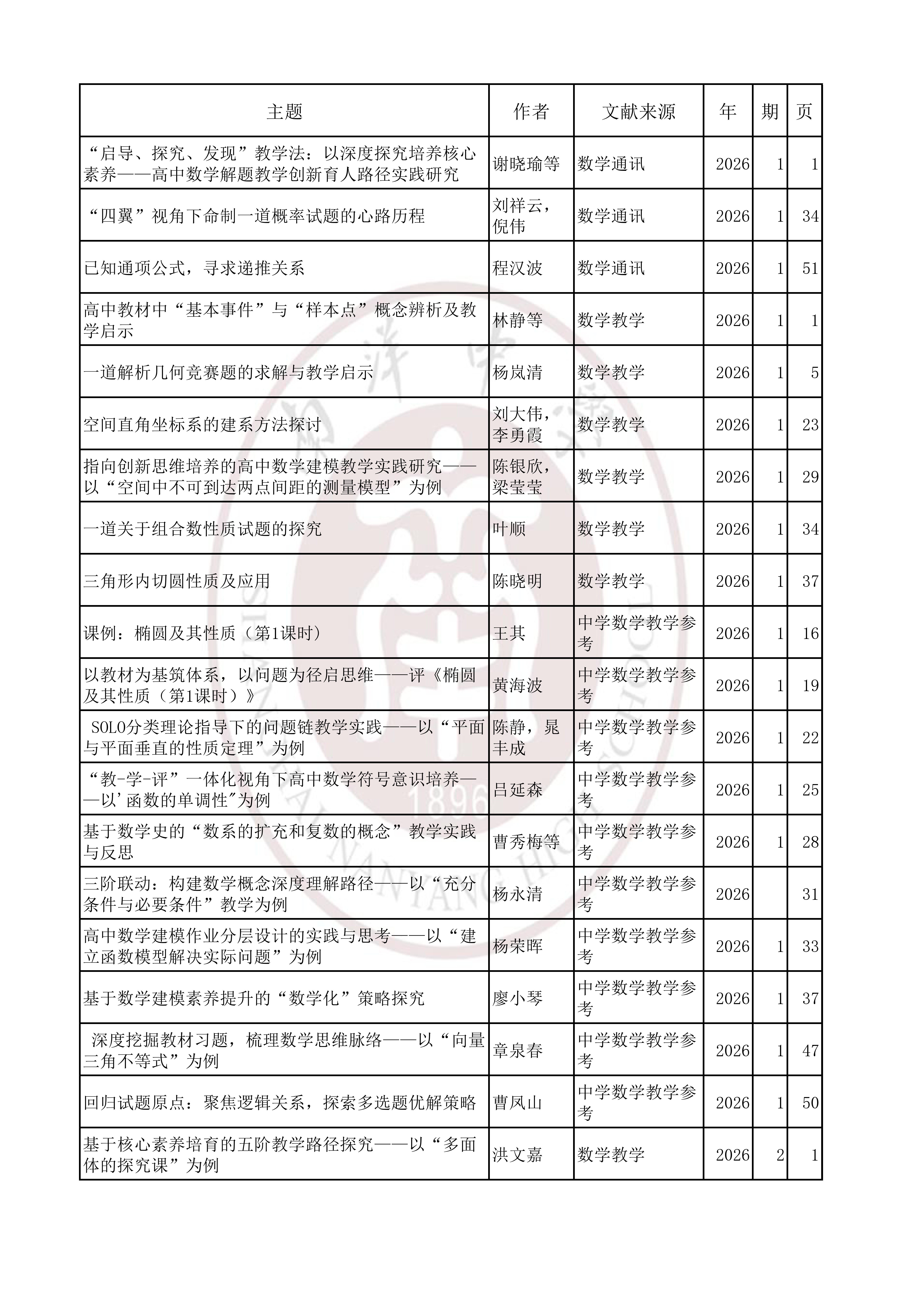 数学202601.jpg