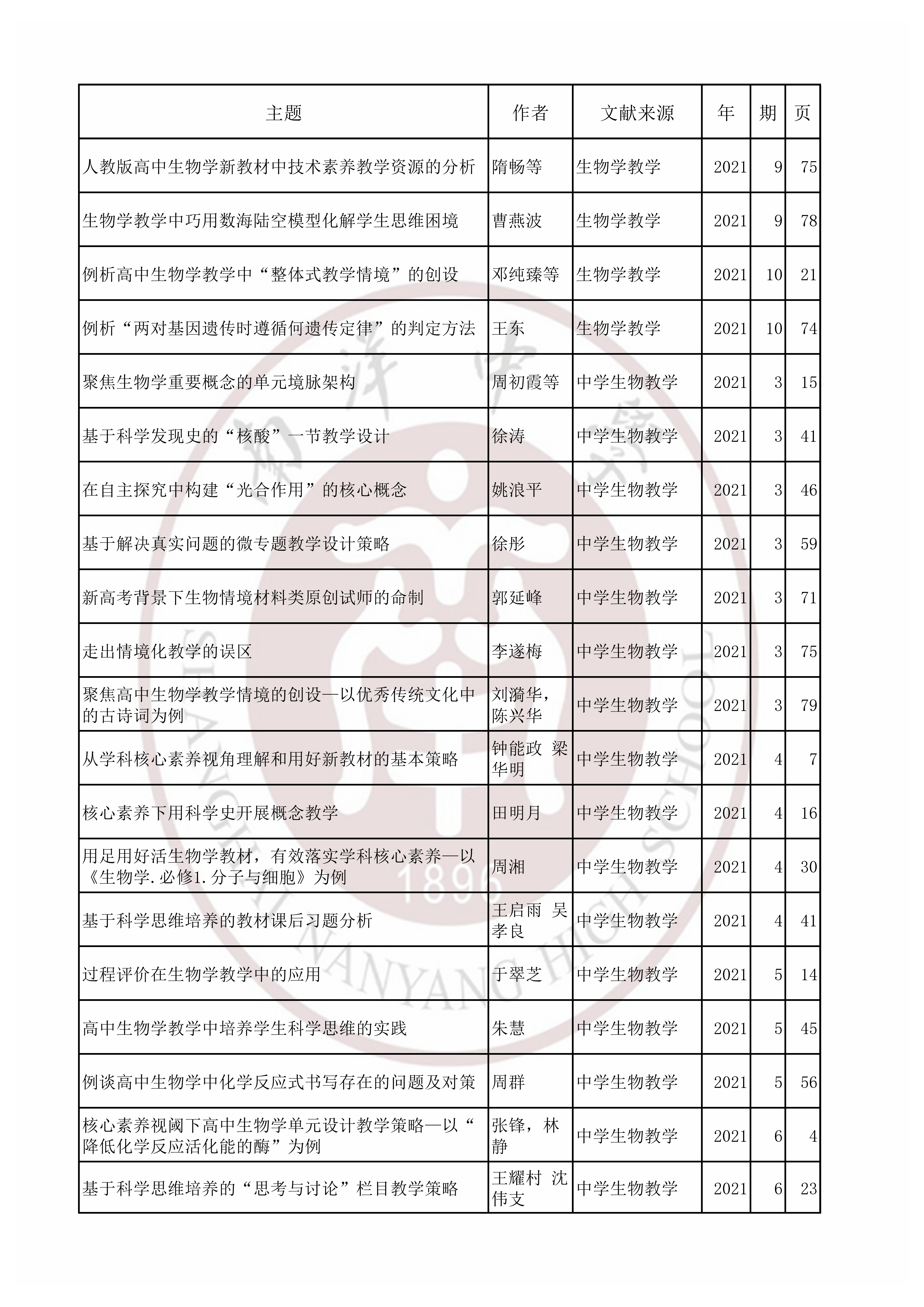 生物202104.jpg