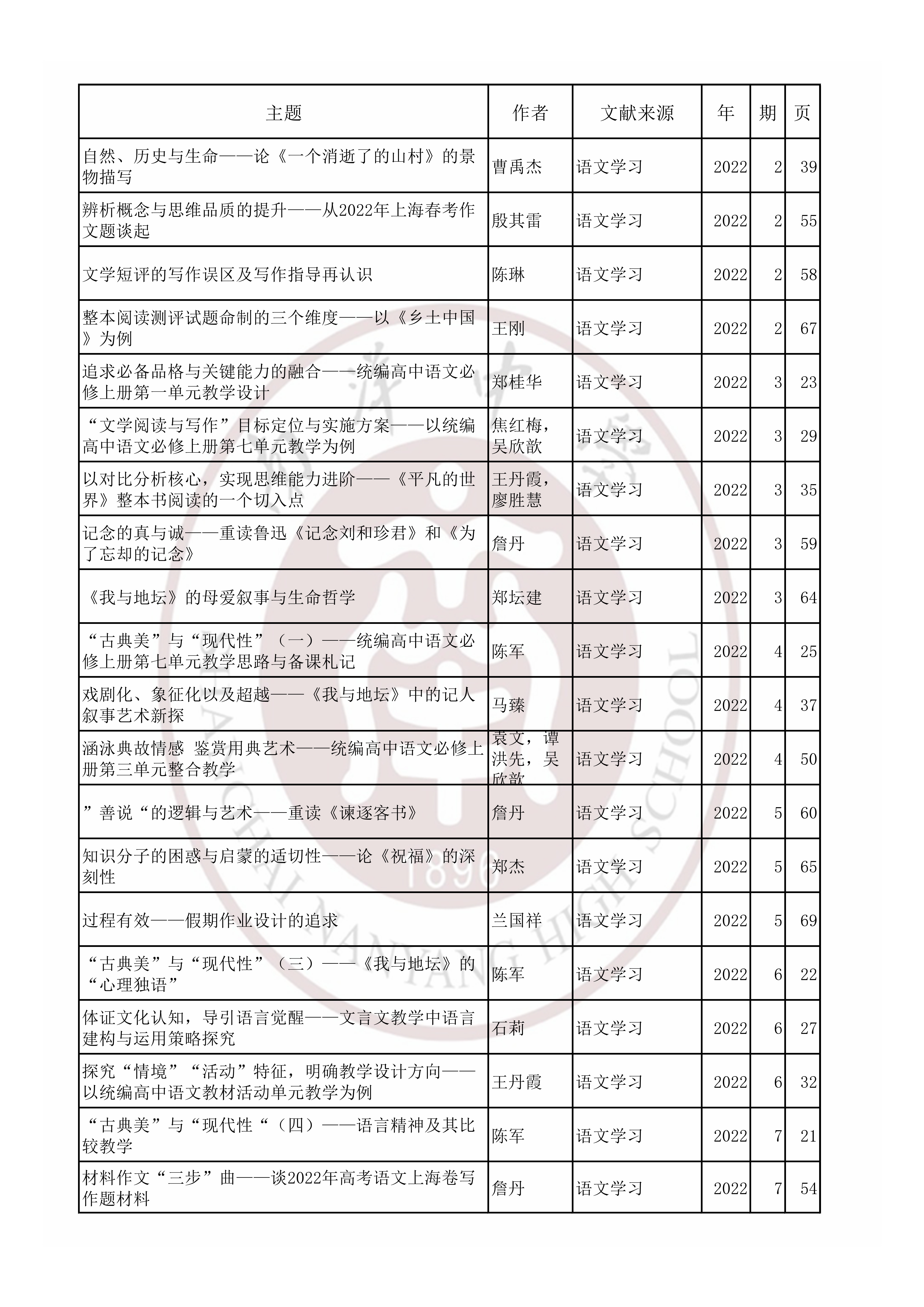 语文202204.jpg