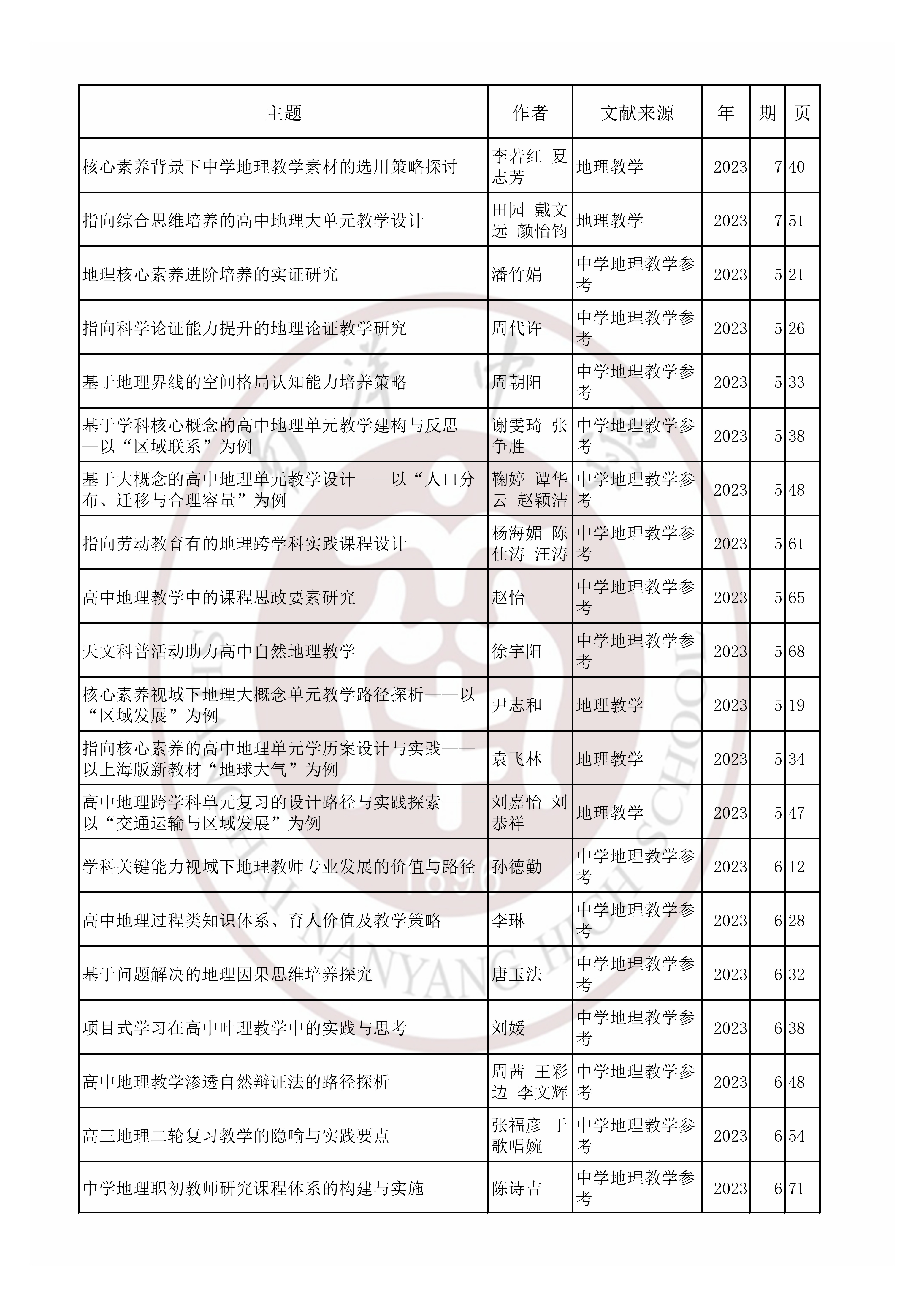 地理202304.jpg