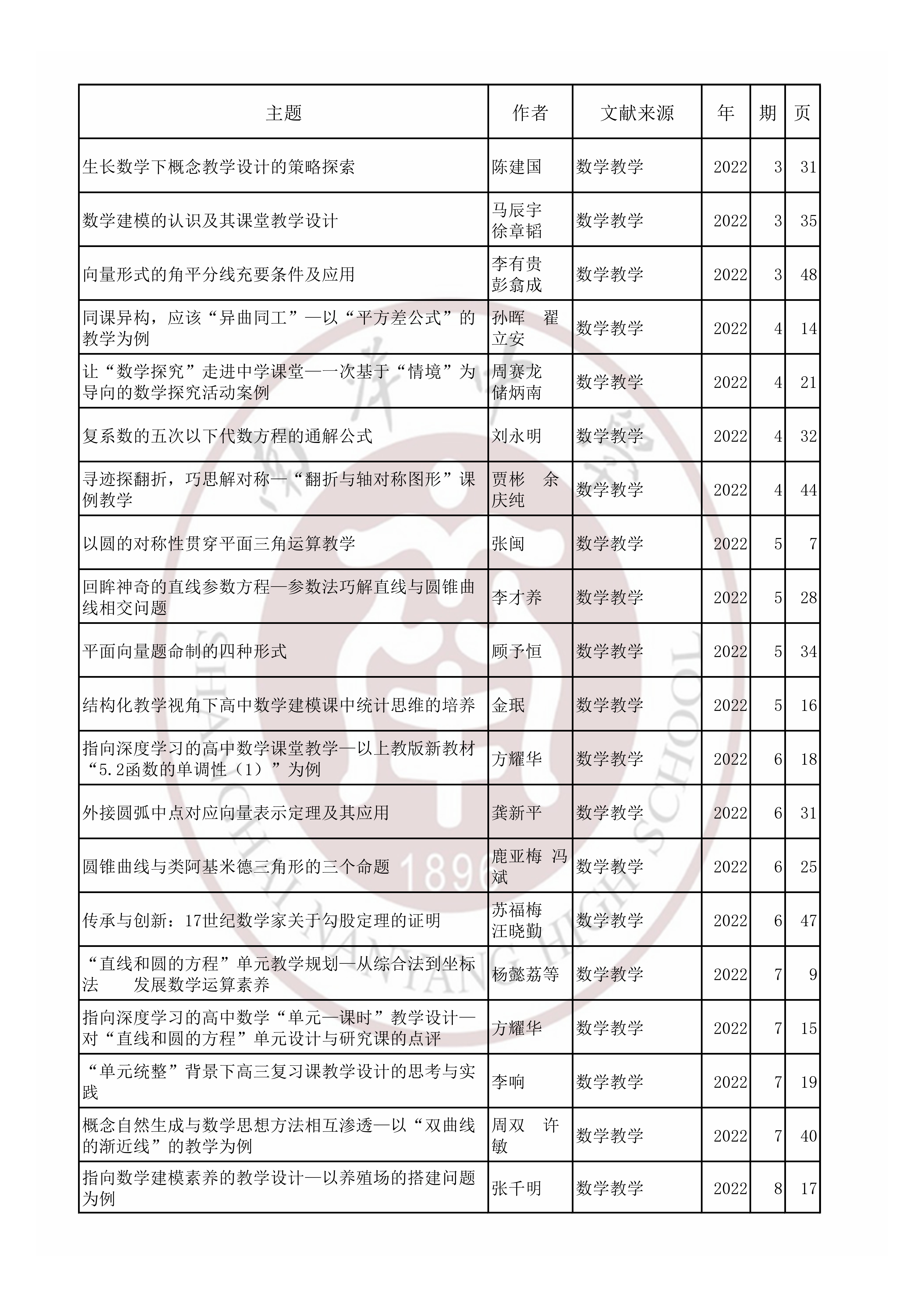 数学202203.jpg