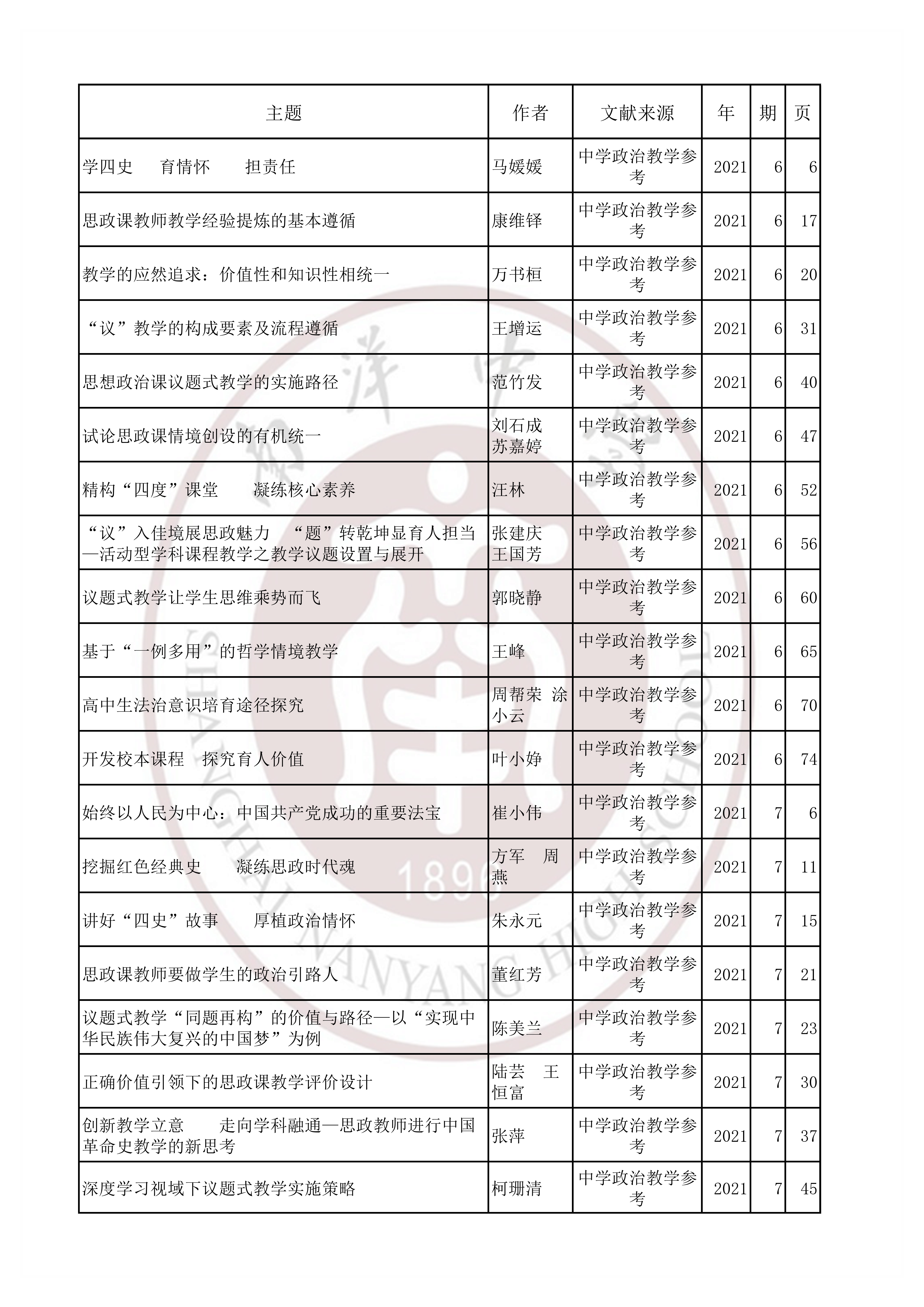 政治202103.jpg