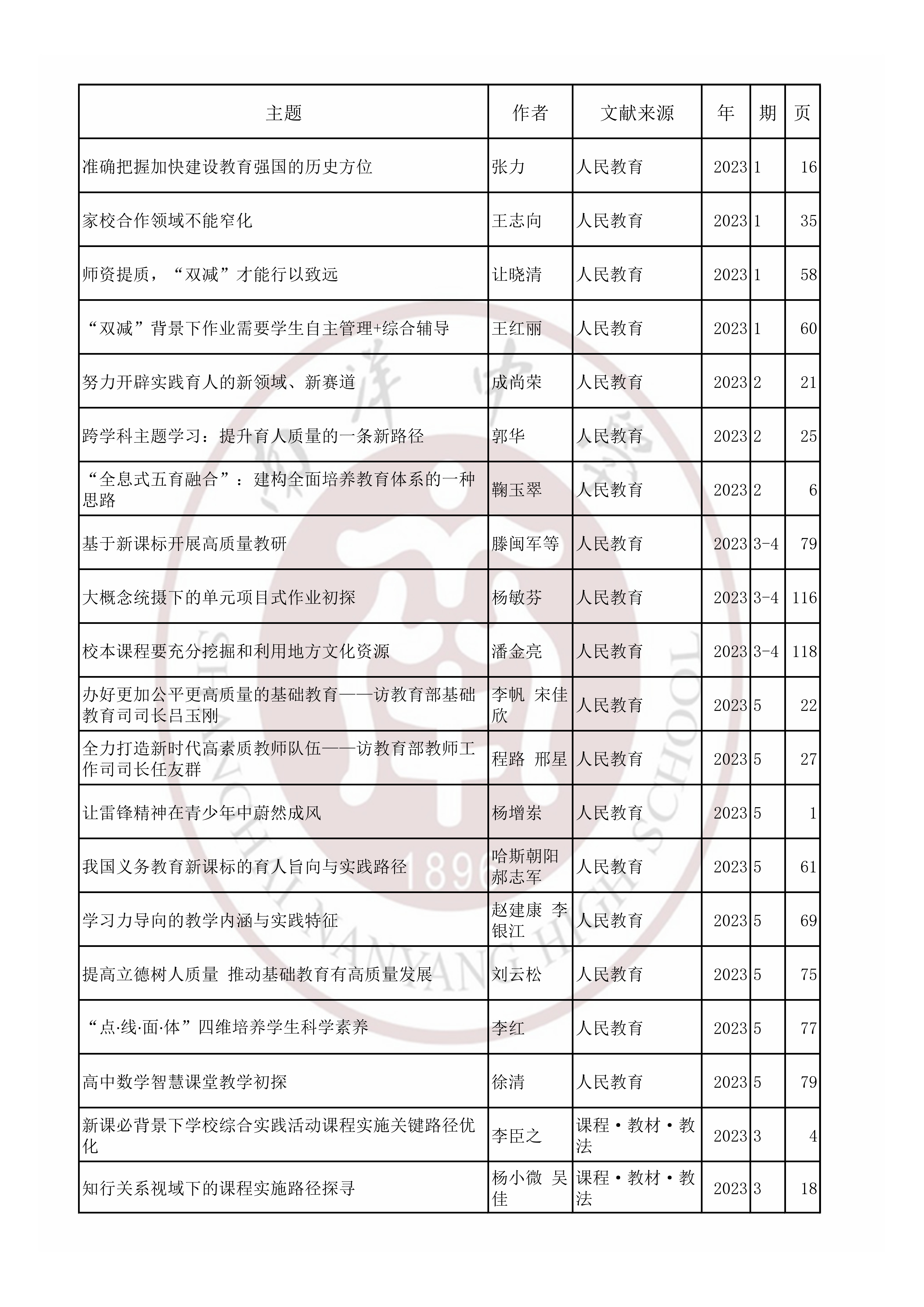 教育教学202302.jpg