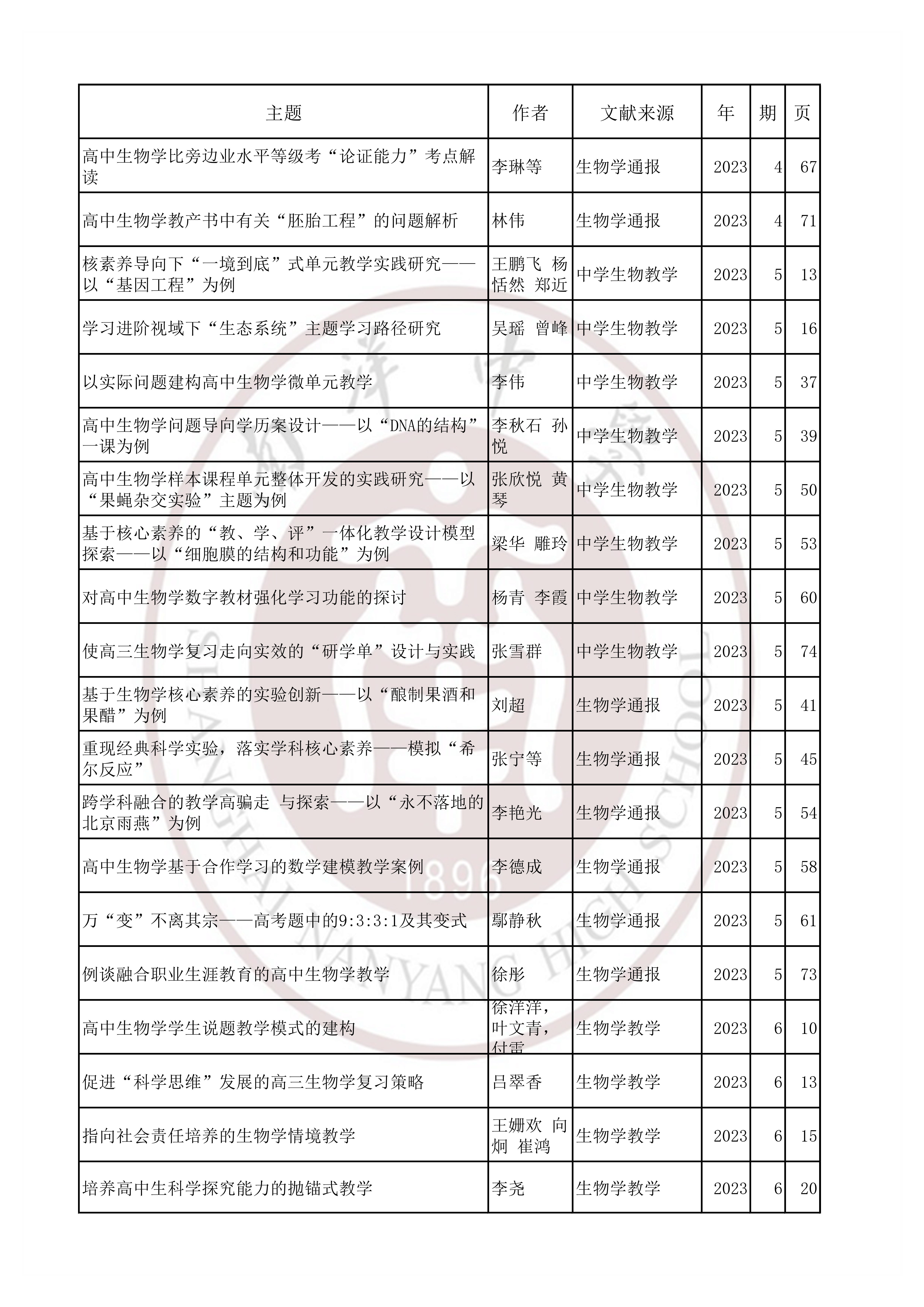 生物202305.jpg