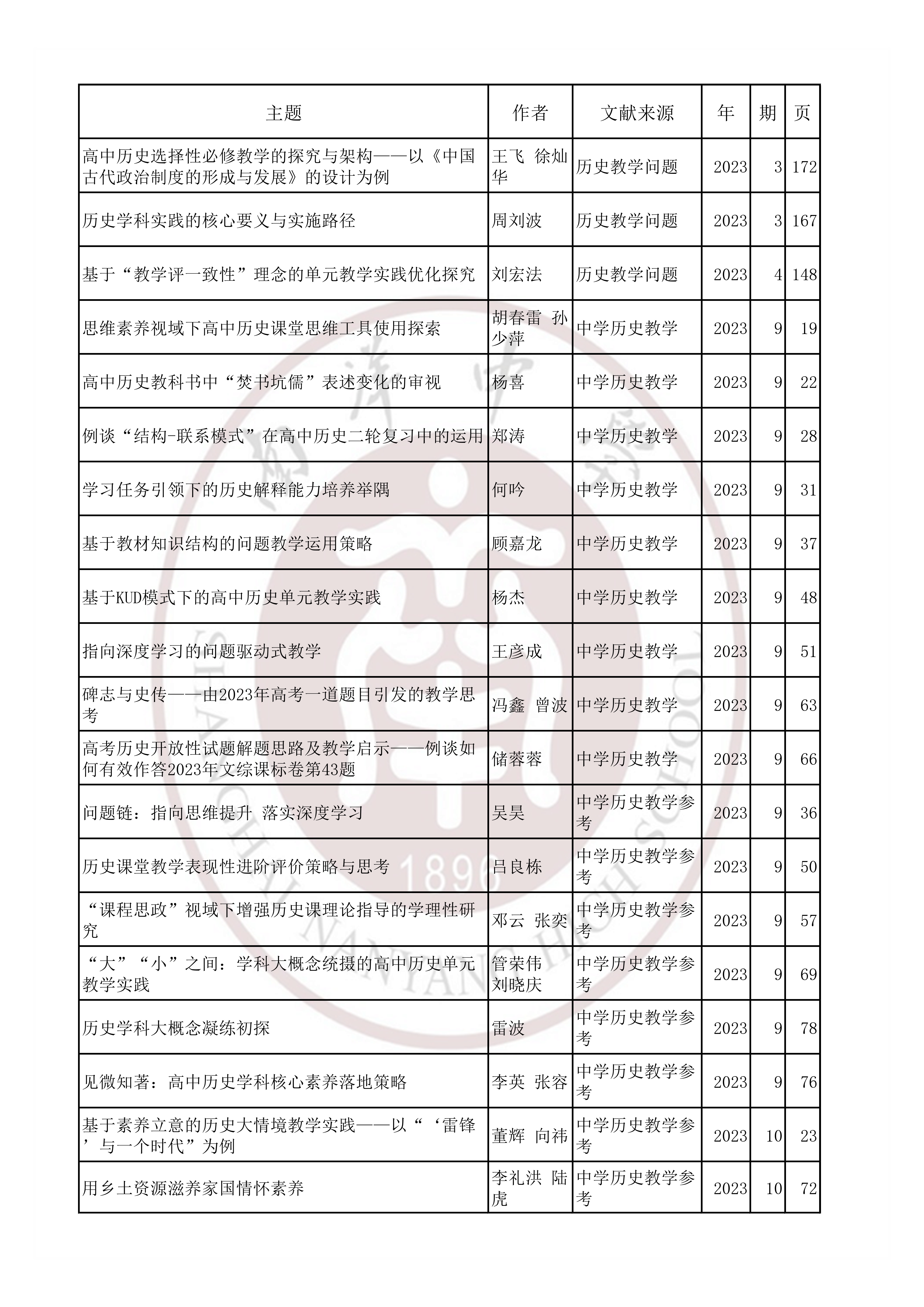 历史202308.jpg