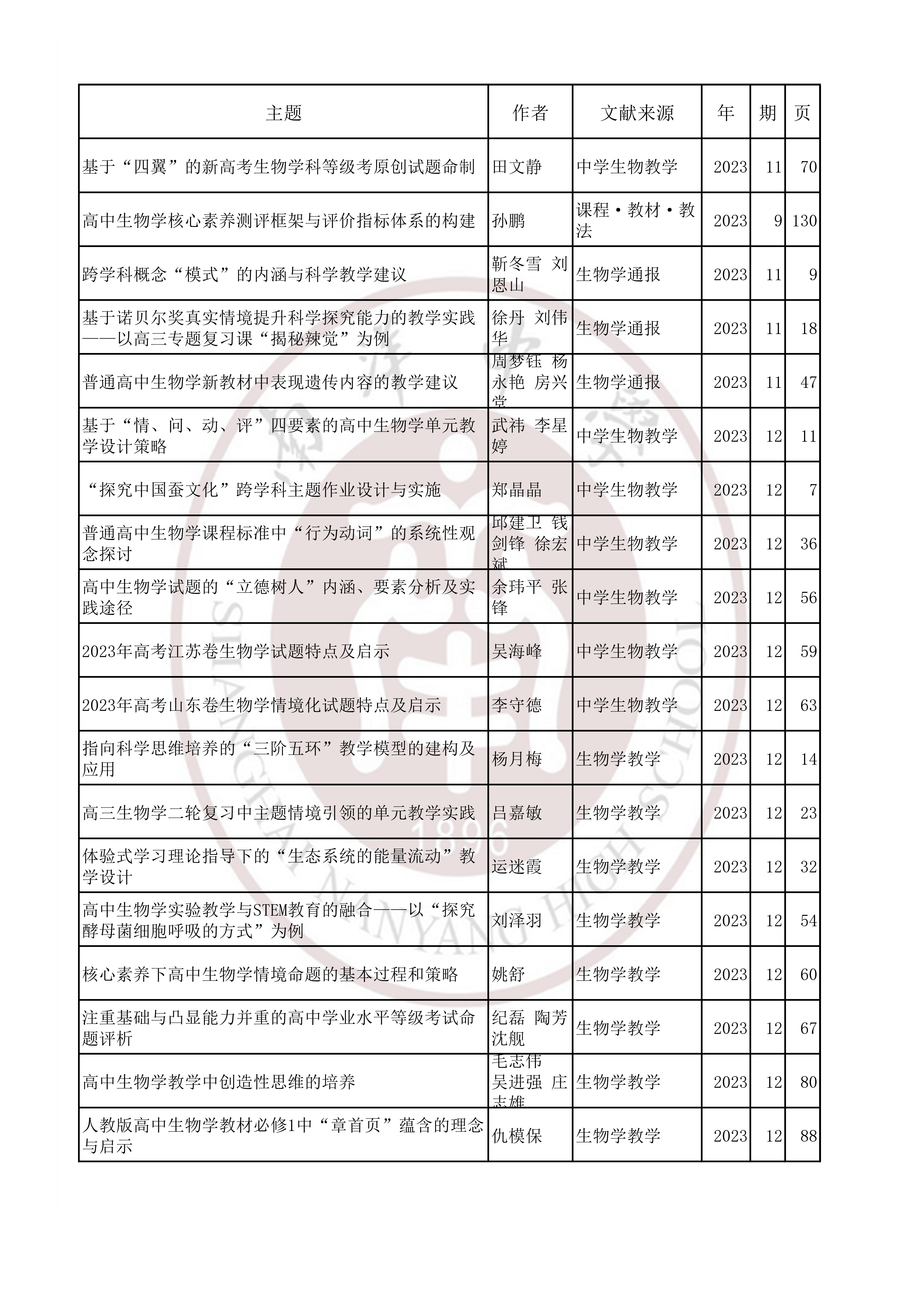生物202310.jpg