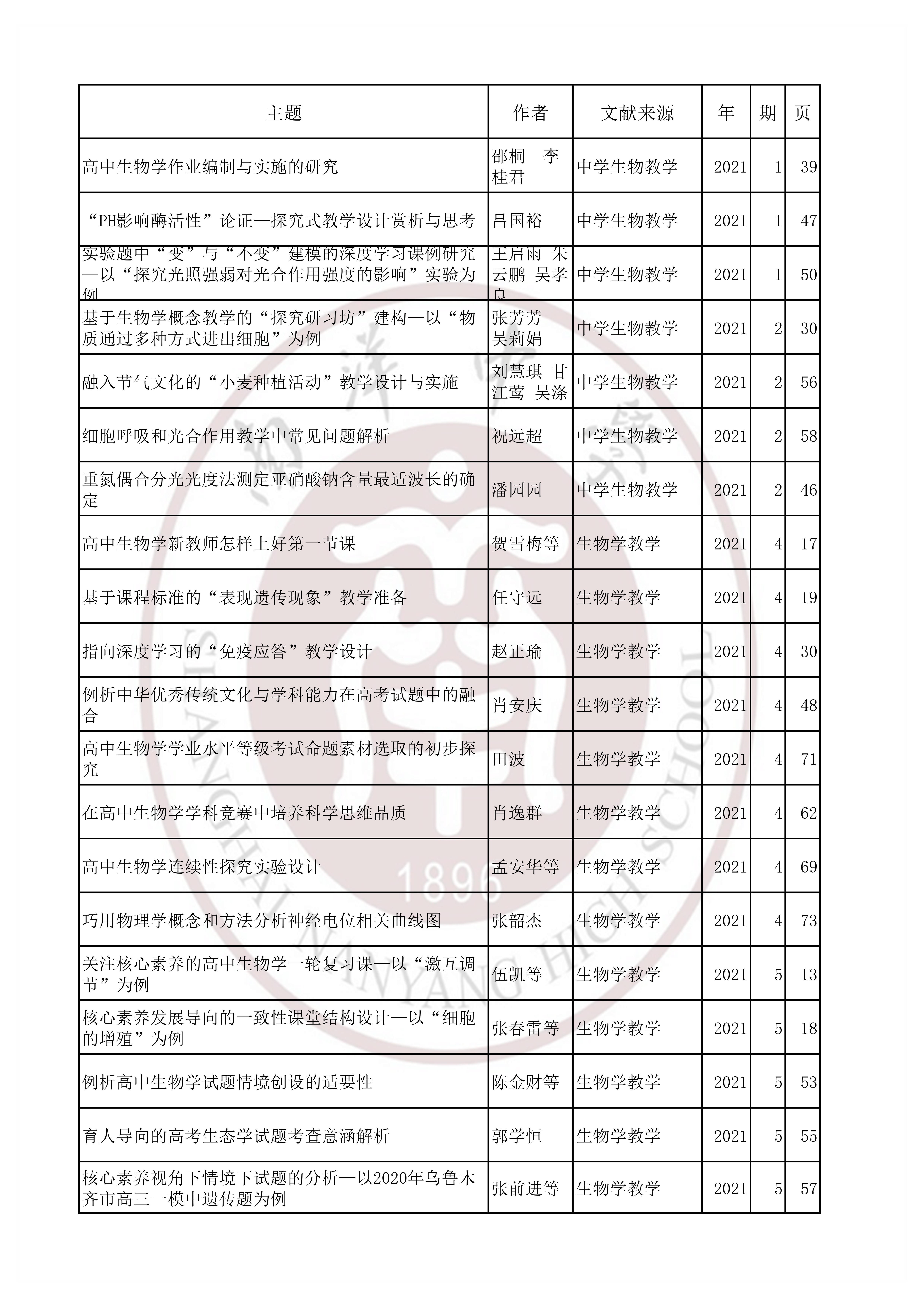 生物202102.jpg