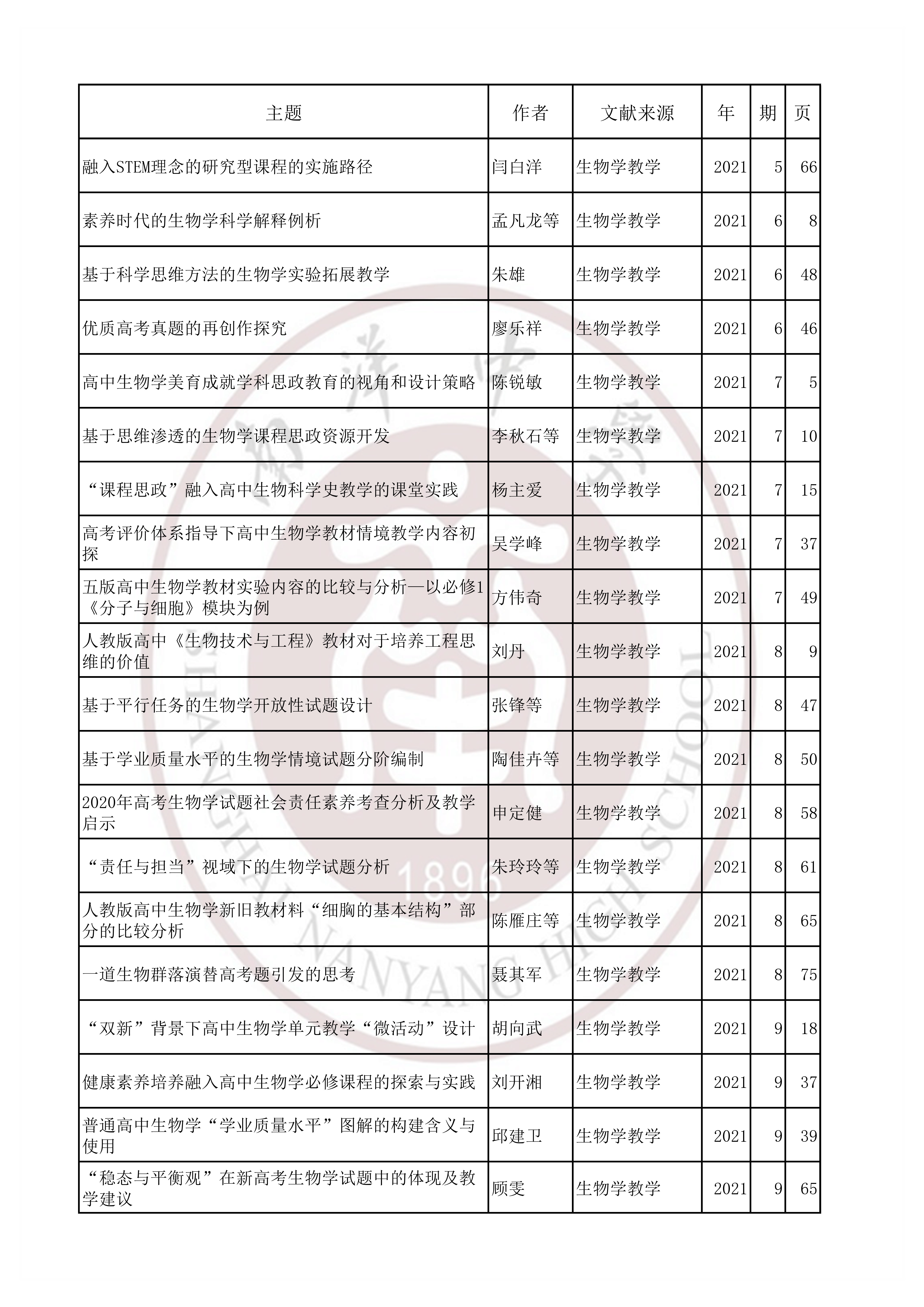 生物202103.jpg